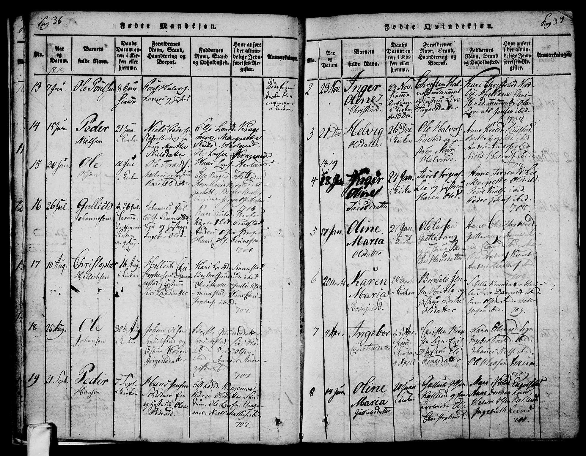 Lardal kirkebøker, AV/SAKO-A-350/F/Fa/L0005: Parish register (official) no. I 5, 1814-1835, p. 36-37