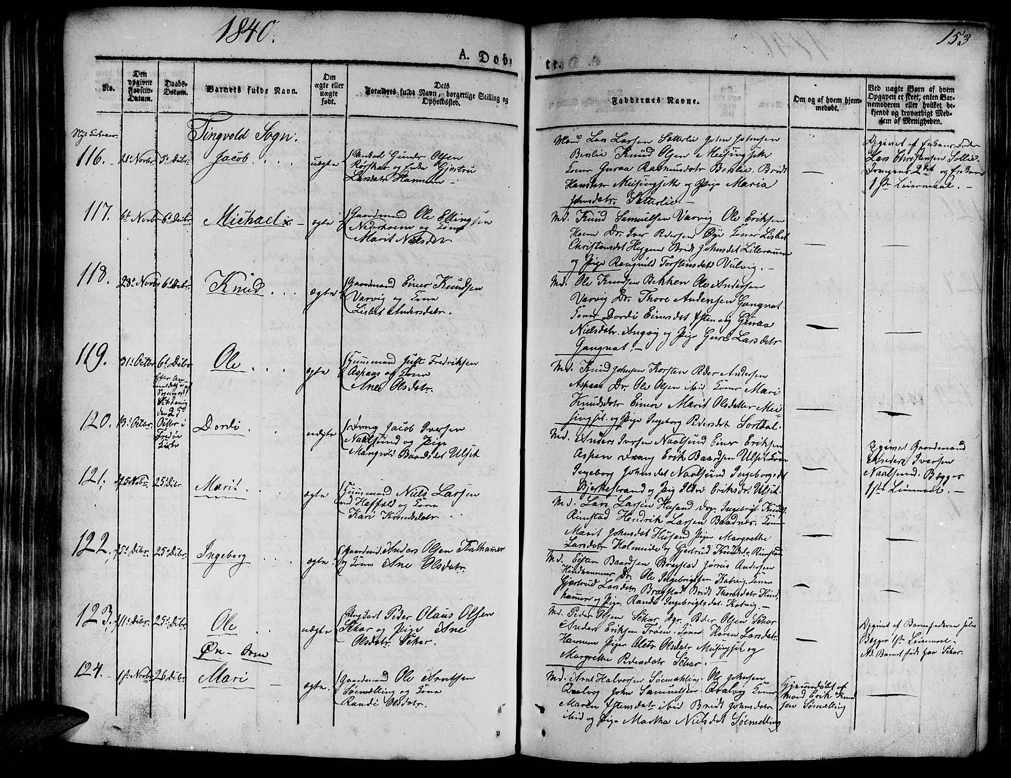 Ministerialprotokoller, klokkerbøker og fødselsregistre - Møre og Romsdal, AV/SAT-A-1454/586/L0983: Parish register (official) no. 586A09, 1829-1843, p. 153