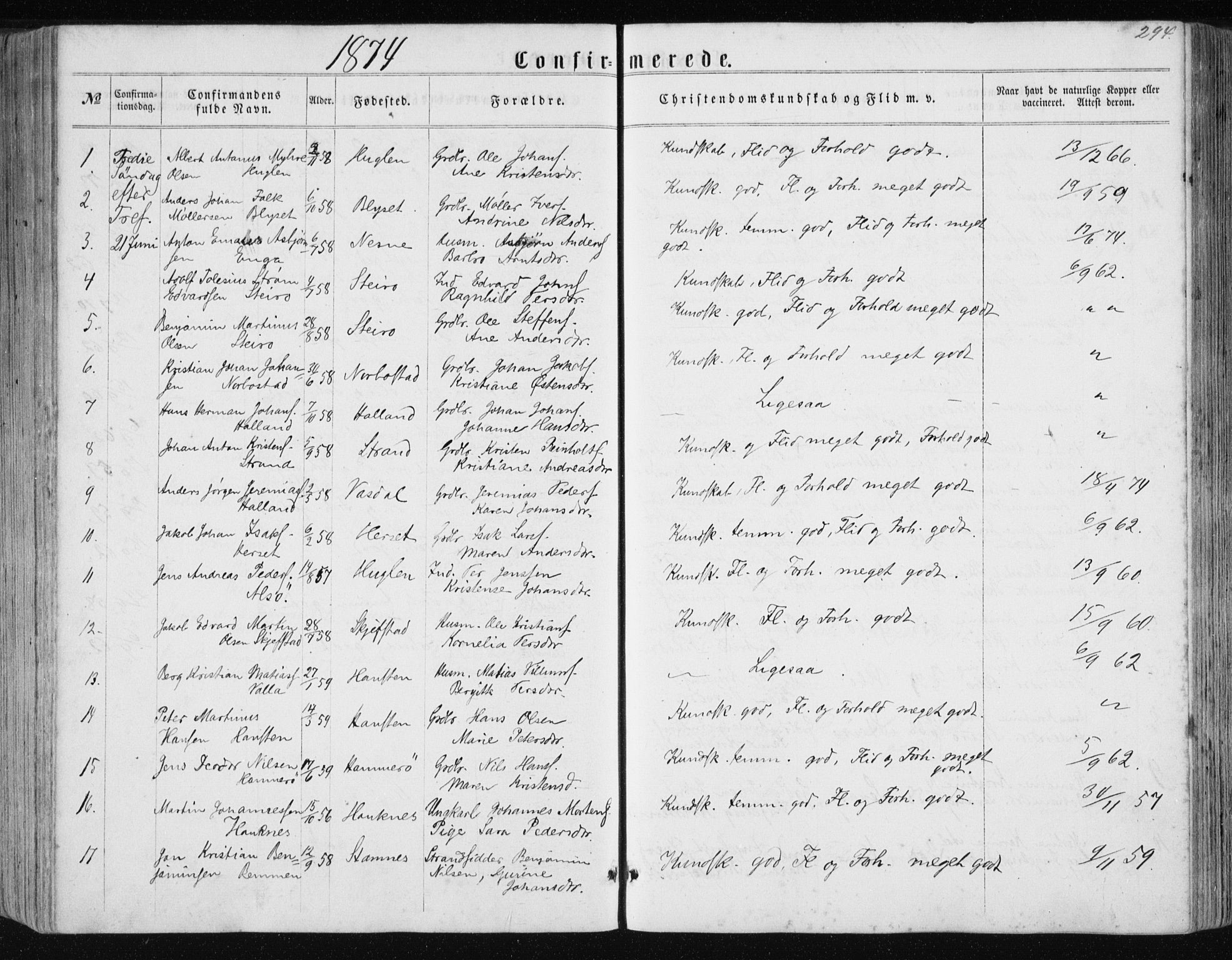 Ministerialprotokoller, klokkerbøker og fødselsregistre - Nordland, SAT/A-1459/838/L0556: Parish register (copy) no. 838C03, 1861-1893, p. 294
