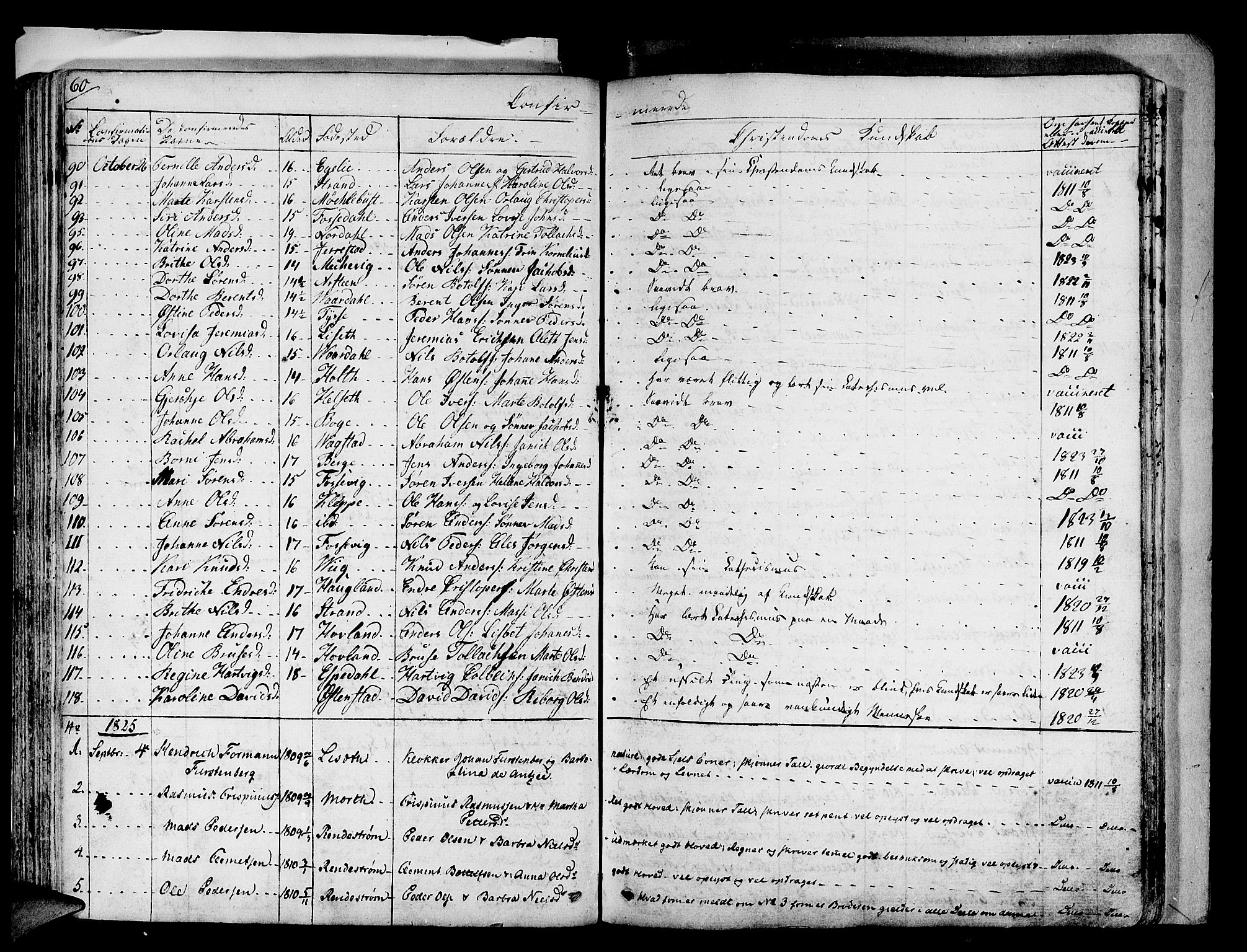 Fjaler sokneprestembete, AV/SAB-A-79801/H/Haa/Haaa/L0005: Parish register (official) no. A 5, 1821-1835, p. 61