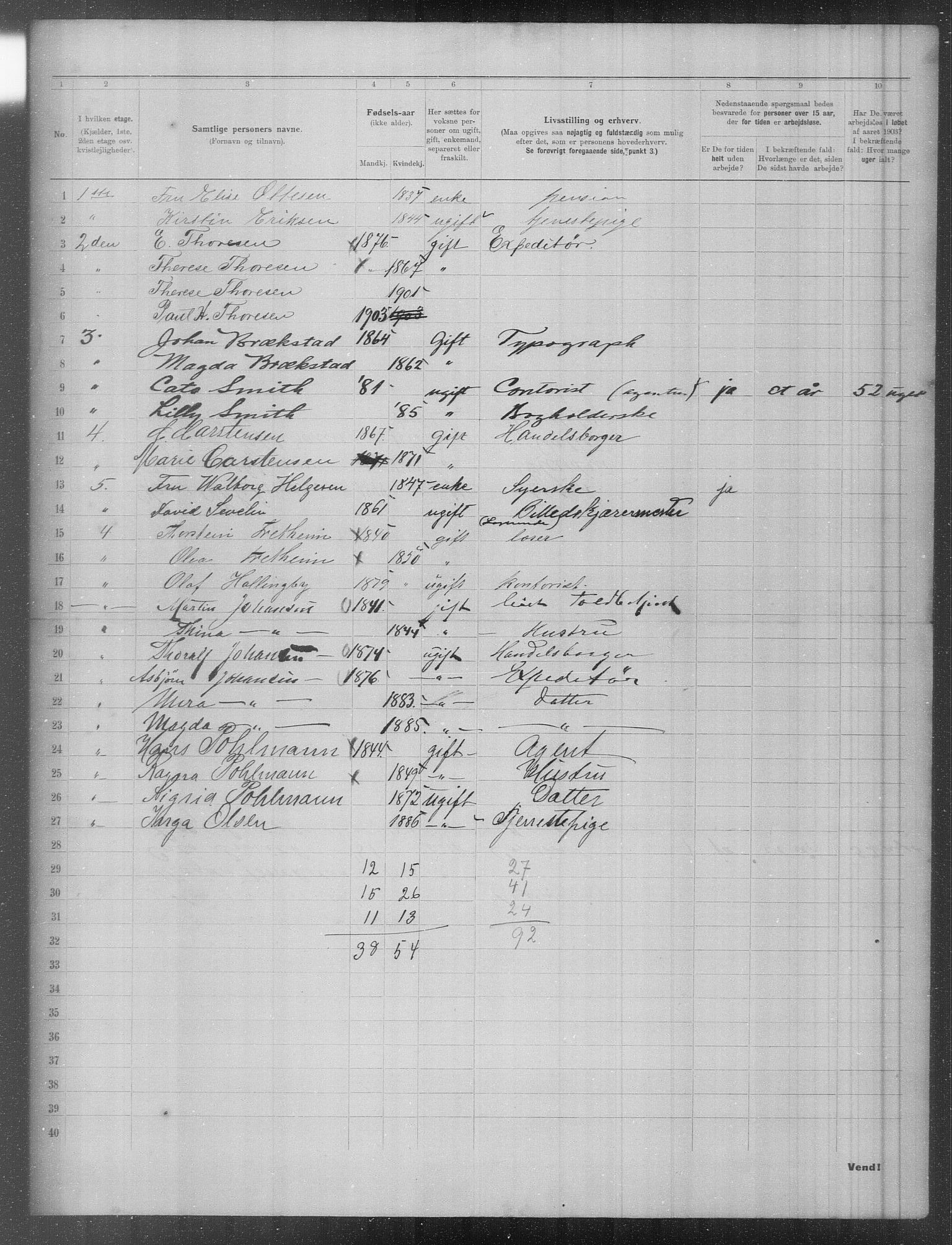 OBA, Municipal Census 1903 for Kristiania, 1903, p. 1031