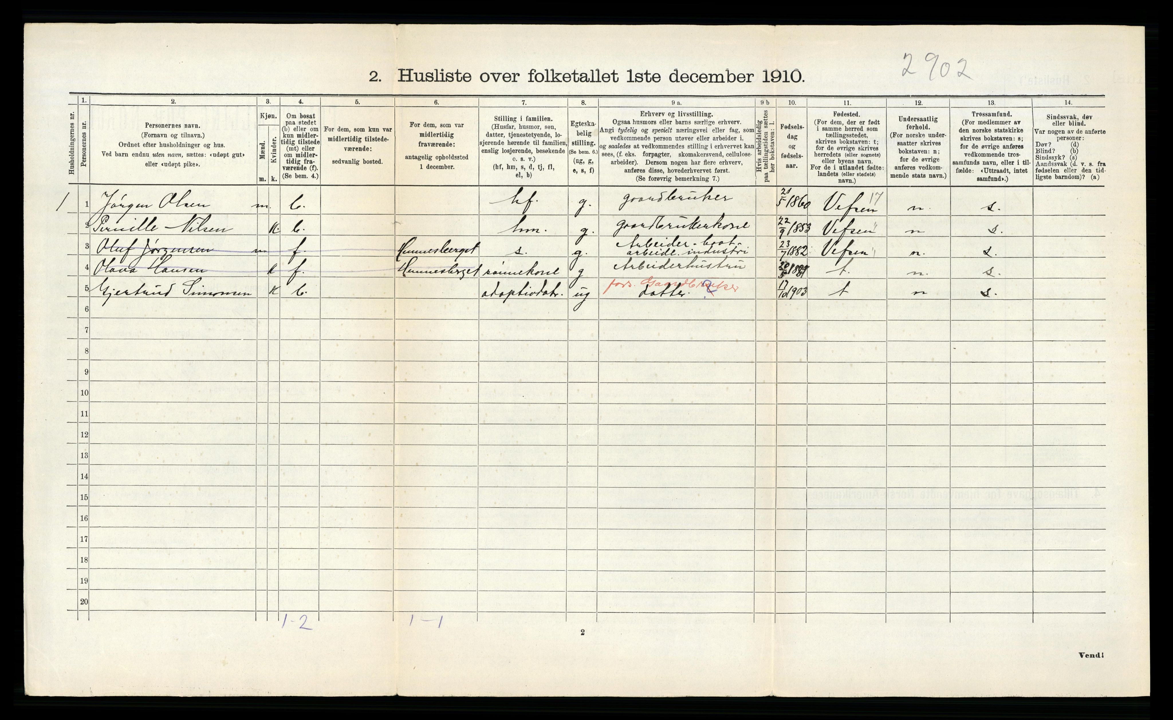 RA, 1910 census for Hemnes, 1910, p. 1081