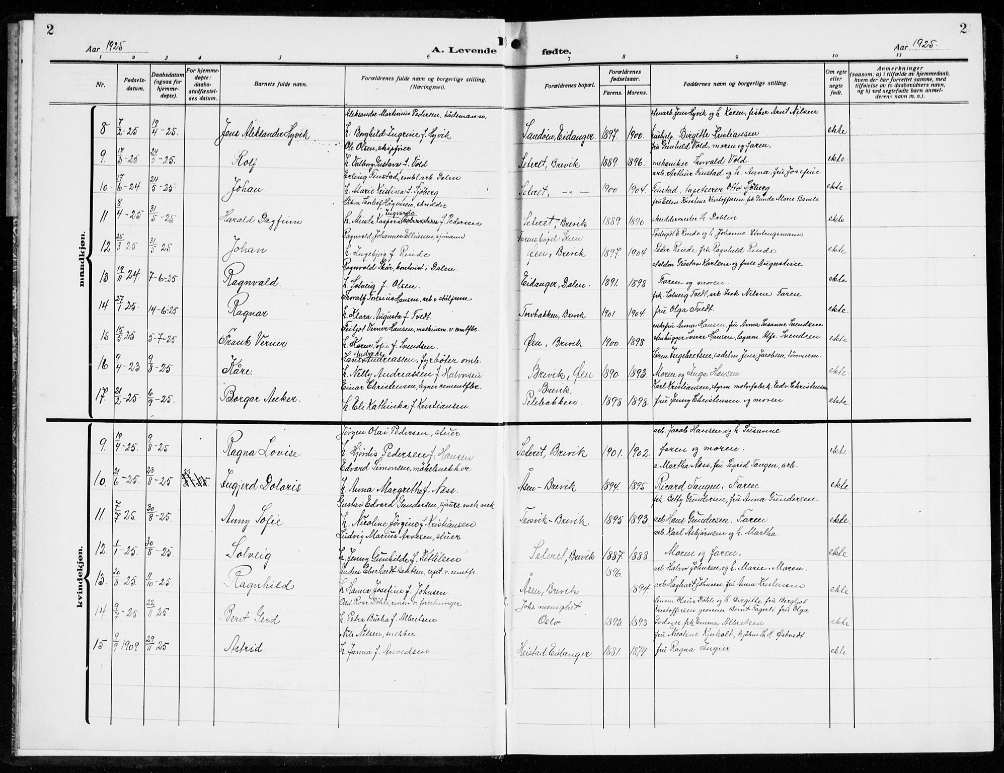 Brevik kirkebøker, SAKO/A-255/G/Ga/L0006: Parish register (copy) no. 6, 1922-1940, p. 2