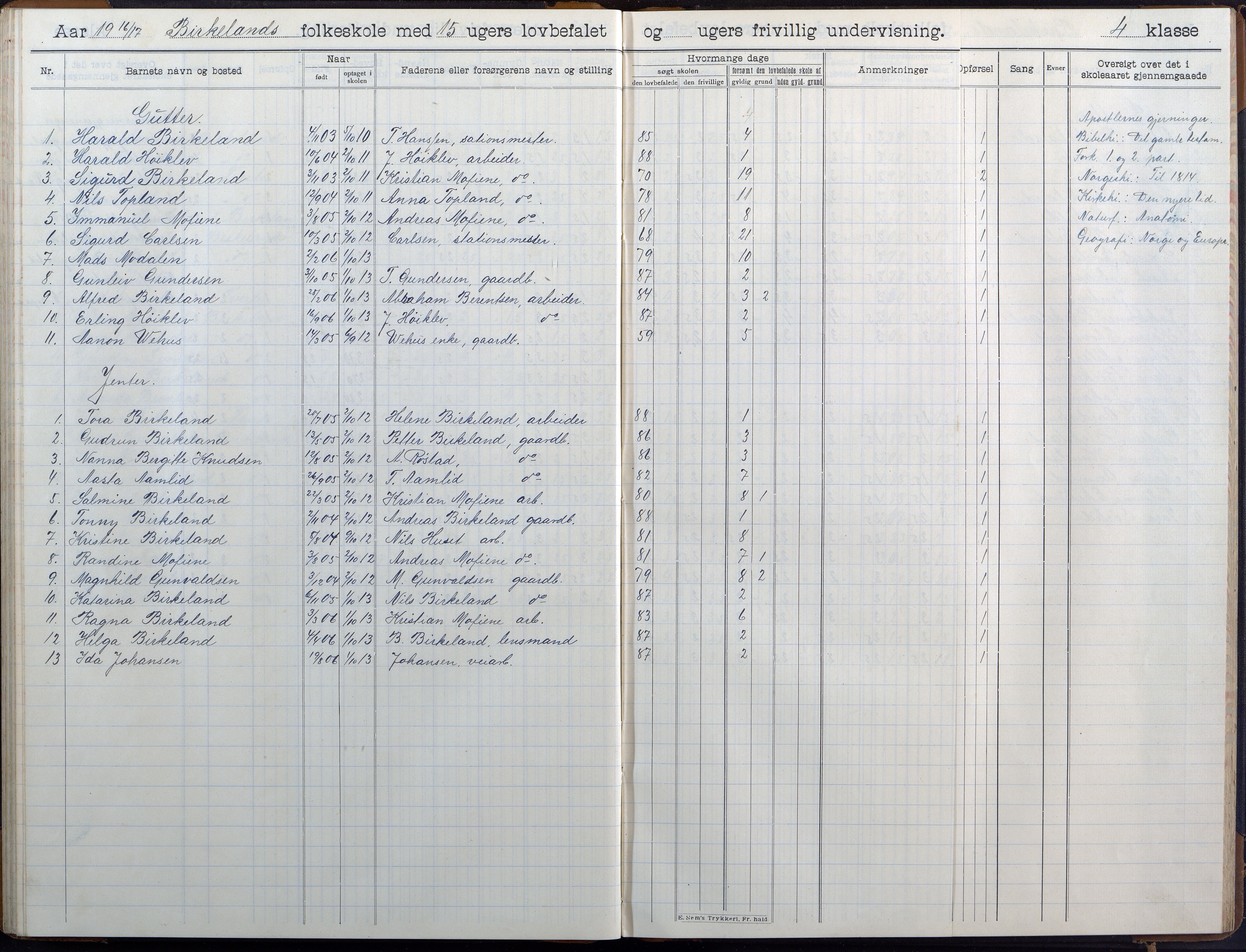 Birkenes kommune, Birkenes krets/Birkeland folkeskole frem til 1991, AAKS/KA0928-550a_91/F02/L0007: Skoleprotokoll, 1907-1931