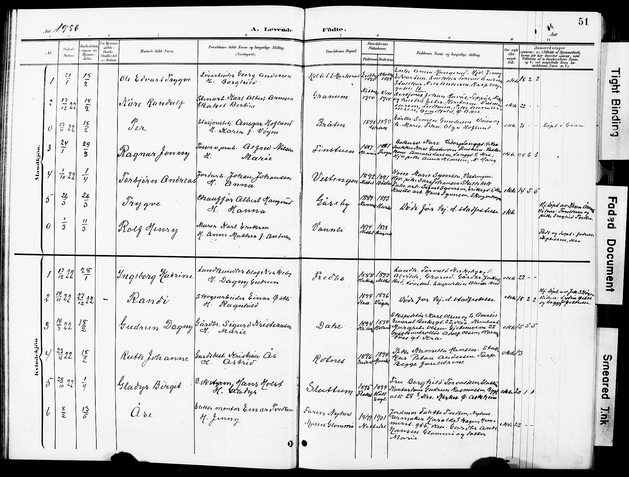 Nittedal prestekontor Kirkebøker, SAO/A-10365a/G/Ga/L0003: Parish register (copy) no. I 3, 1902-1929, p. 51