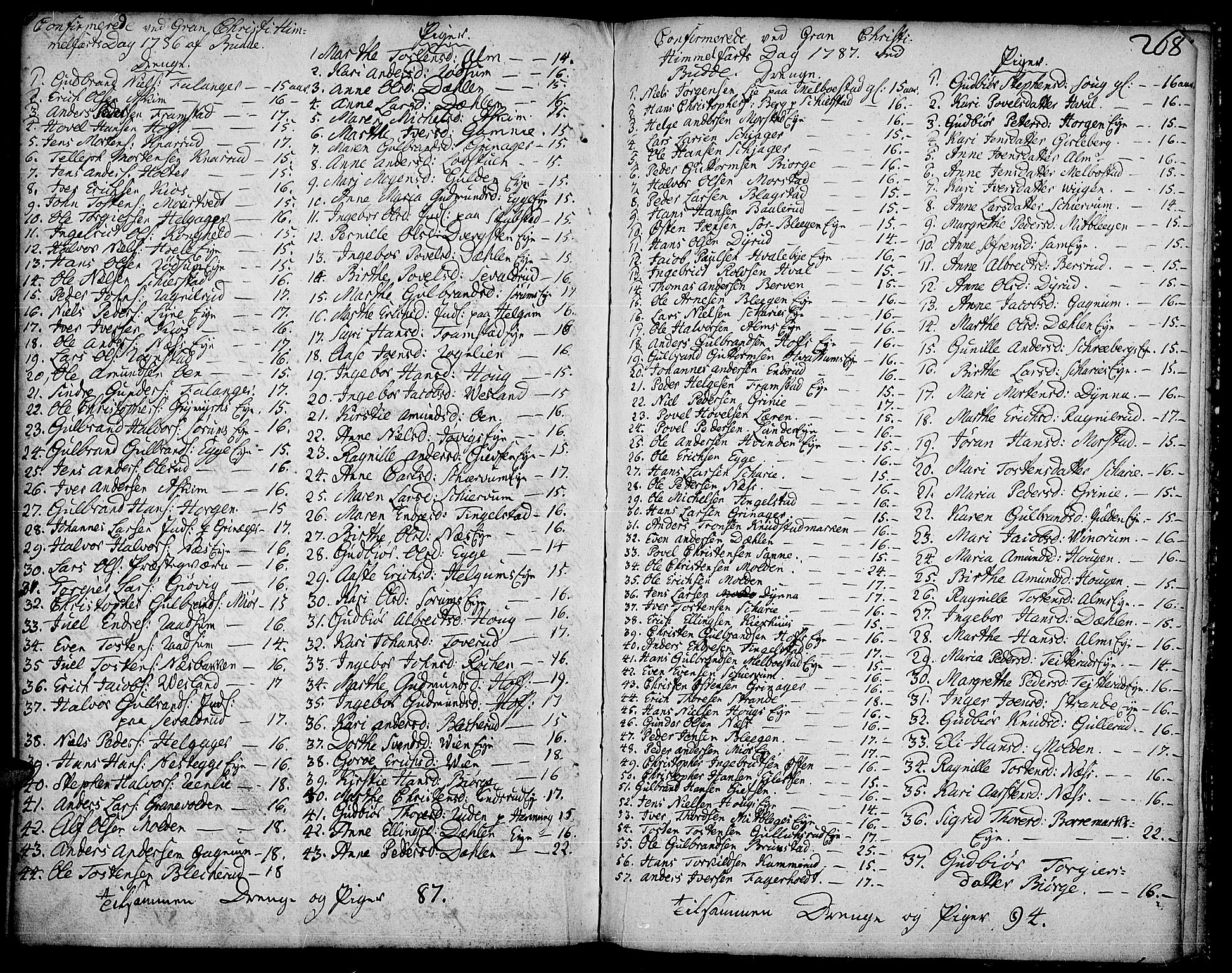 Gran prestekontor, SAH/PREST-112/H/Ha/Haa/L0005: Parish register (official) no. 5, 1776-1788, p. 268