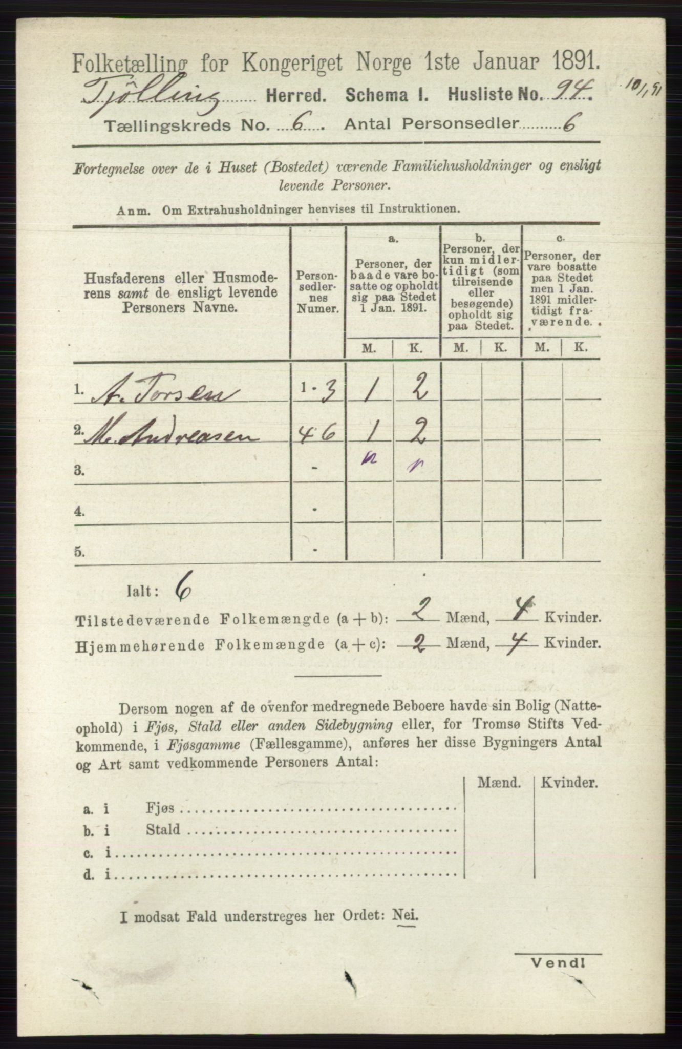 RA, 1891 census for 0725 Tjølling, 1891, p. 2895