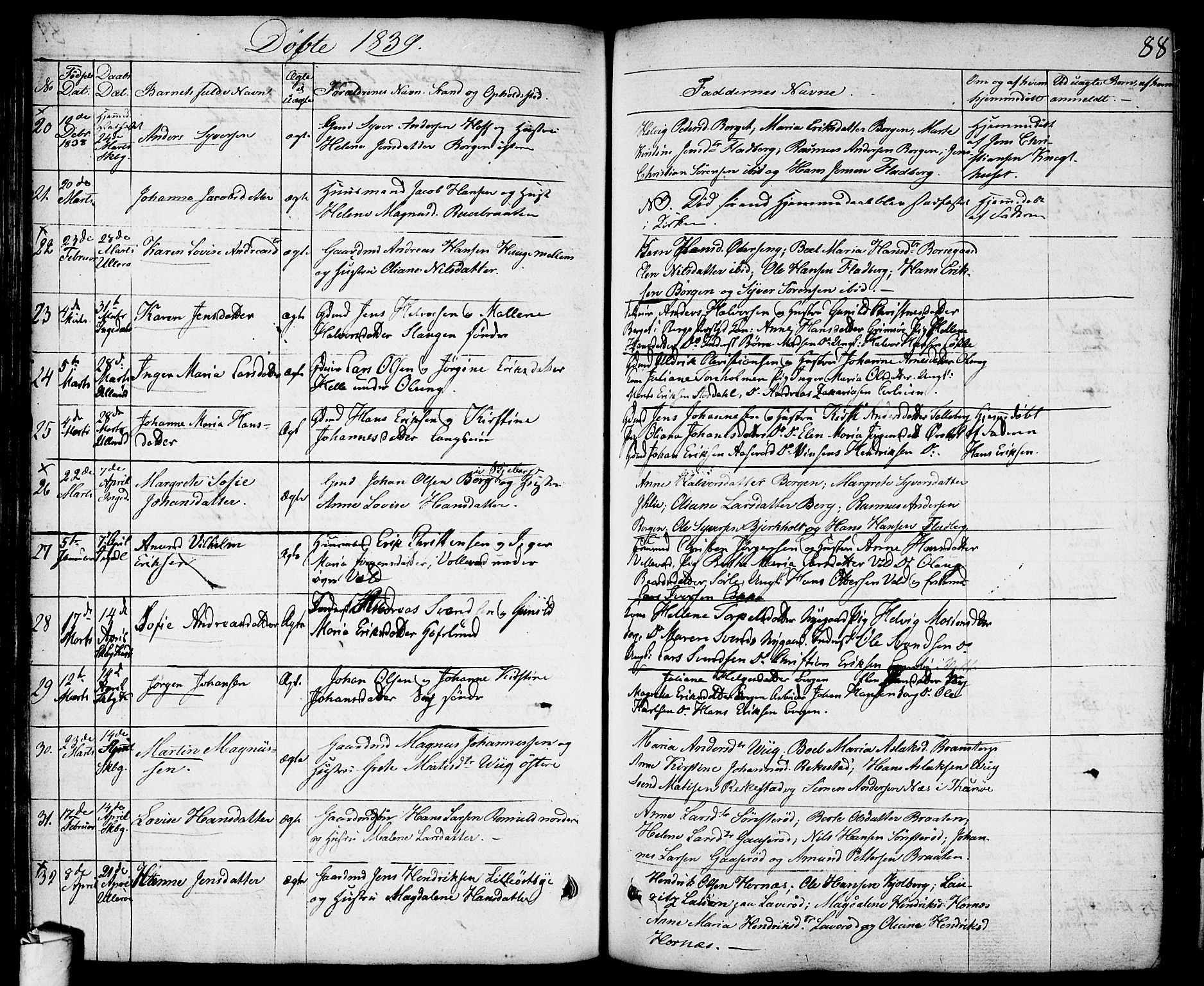 Skjeberg prestekontor Kirkebøker, SAO/A-10923/F/Fa/L0005: Parish register (official) no. I 5, 1830-1845, p. 88
