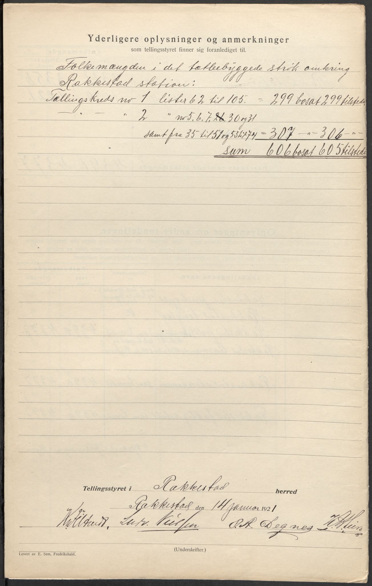 SAO, 1920 census for Rakkestad, 1920, p. 5