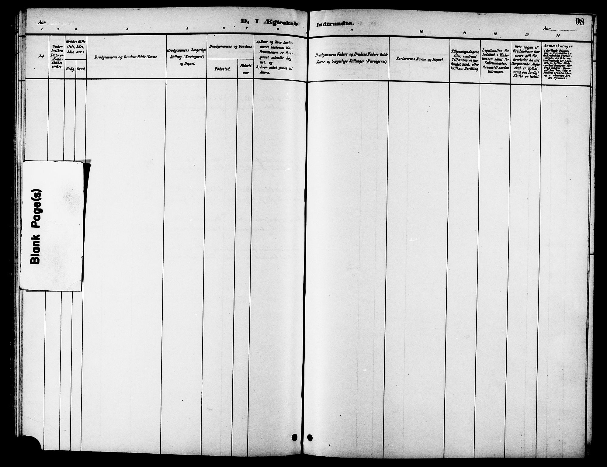 Ministerialprotokoller, klokkerbøker og fødselsregistre - Møre og Romsdal, AV/SAT-A-1454/596/L1058: Parish register (copy) no. 596C01, 1891-1907, p. 98