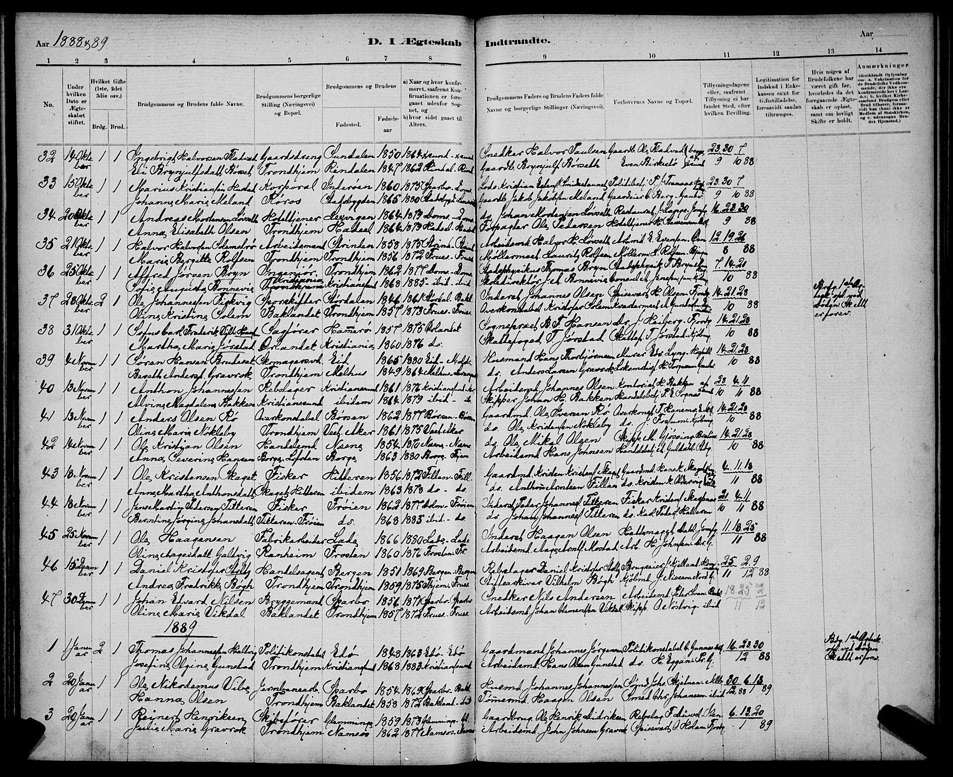 Ministerialprotokoller, klokkerbøker og fødselsregistre - Sør-Trøndelag, SAT/A-1456/602/L0143: Parish register (copy) no. 602C11, 1878-1902