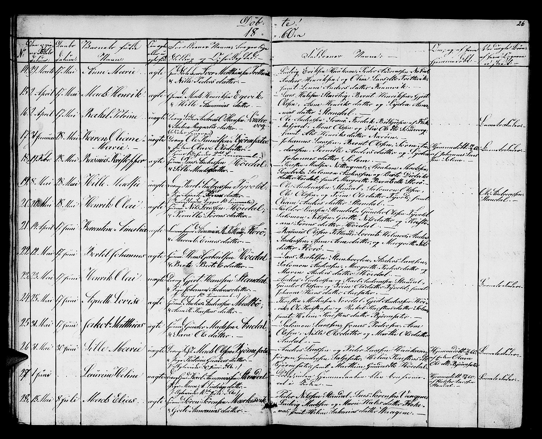 Kinn sokneprestembete, AV/SAB-A-80801/H/Hab/Habc/L0001: Parish register (copy) no. C 1, 1854-1868, p. 26