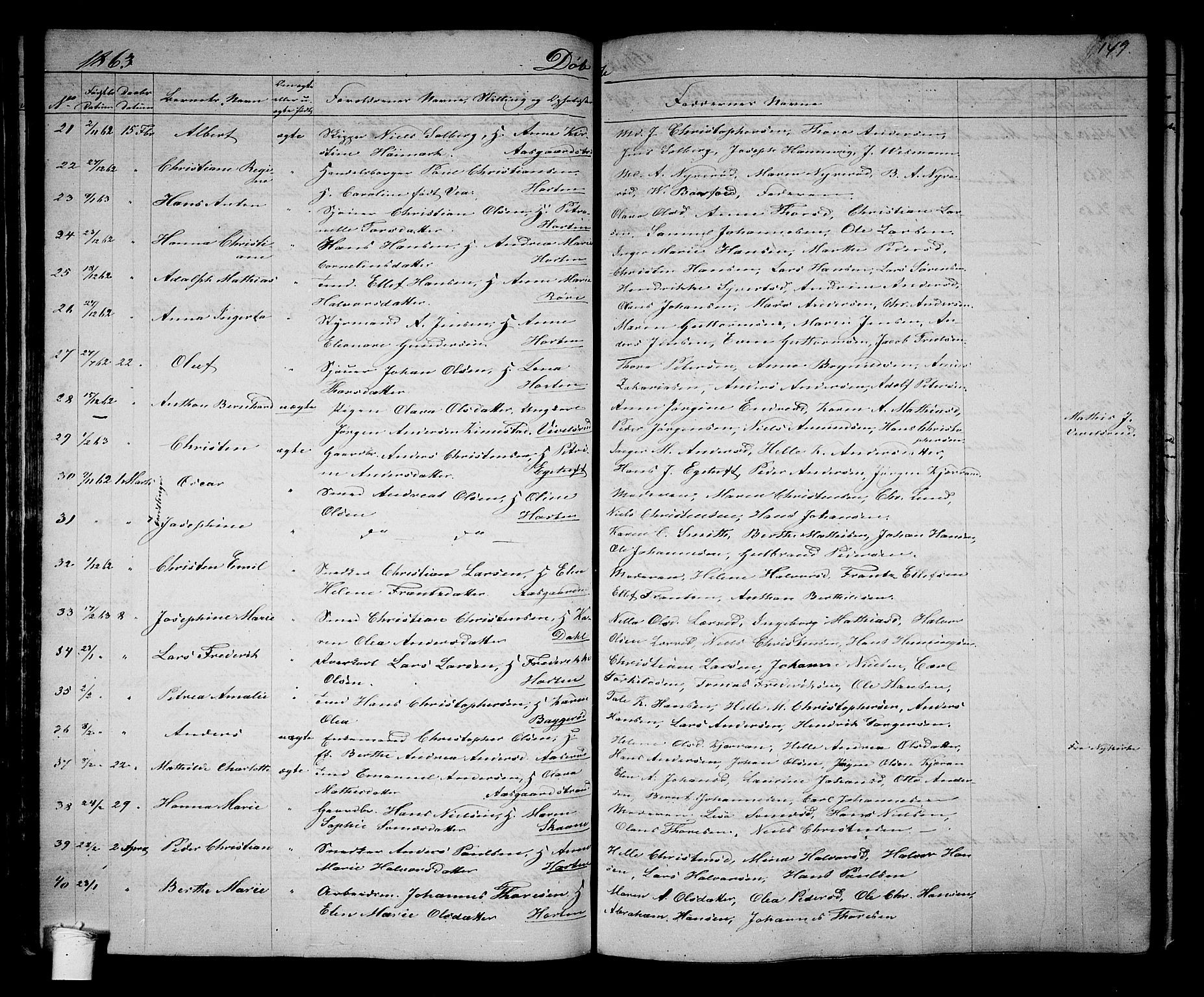 Borre kirkebøker, AV/SAKO-A-338/G/Ga/L0002: Parish register (copy) no. I 2, 1852-1871, p. 149