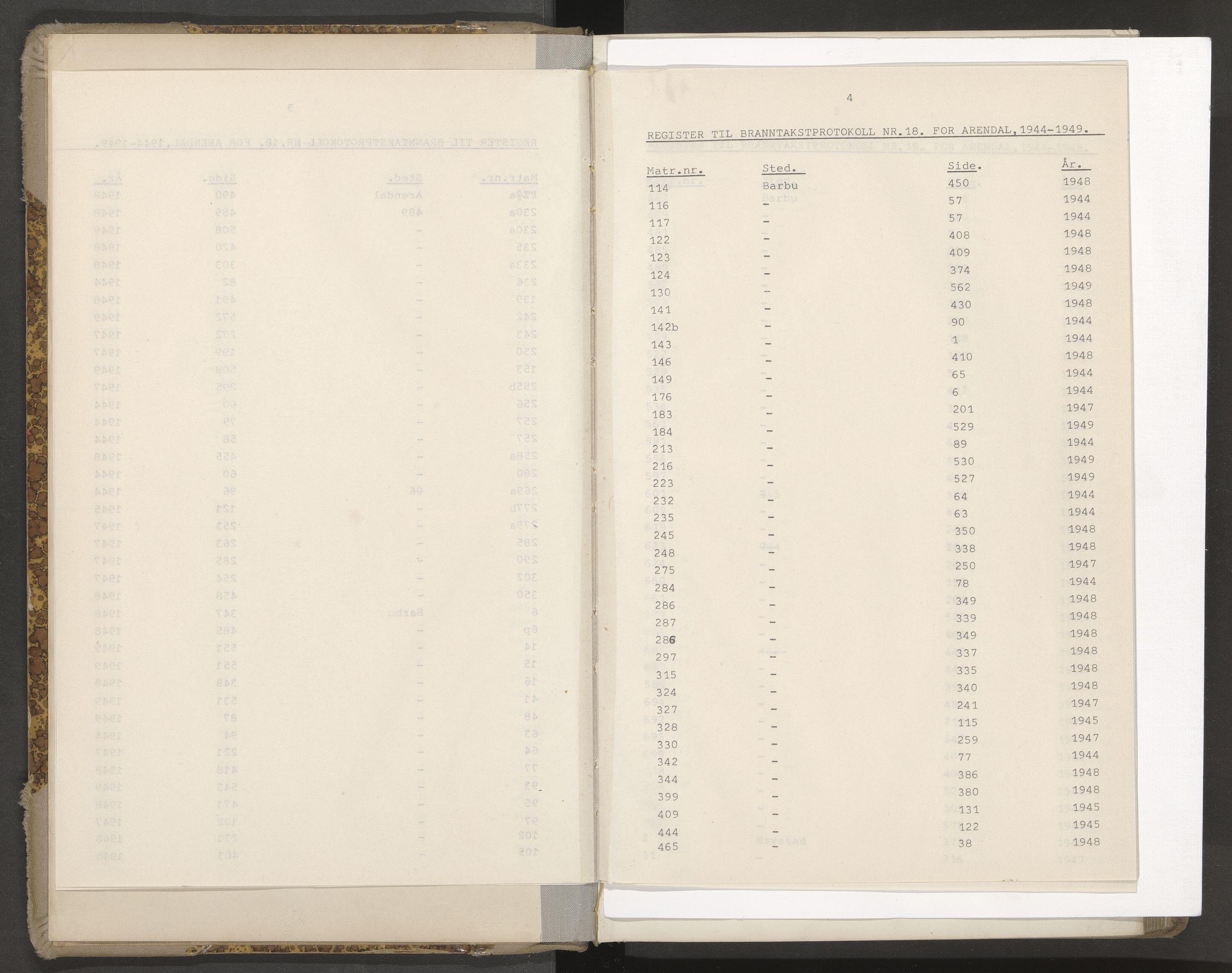 Norges Brannkasse Arendal, AV/SAK-2241-0002/F/Fa/L0035: Branntakstprotokoll nr. 33 med matrikkelnummerregister, 1944-1949