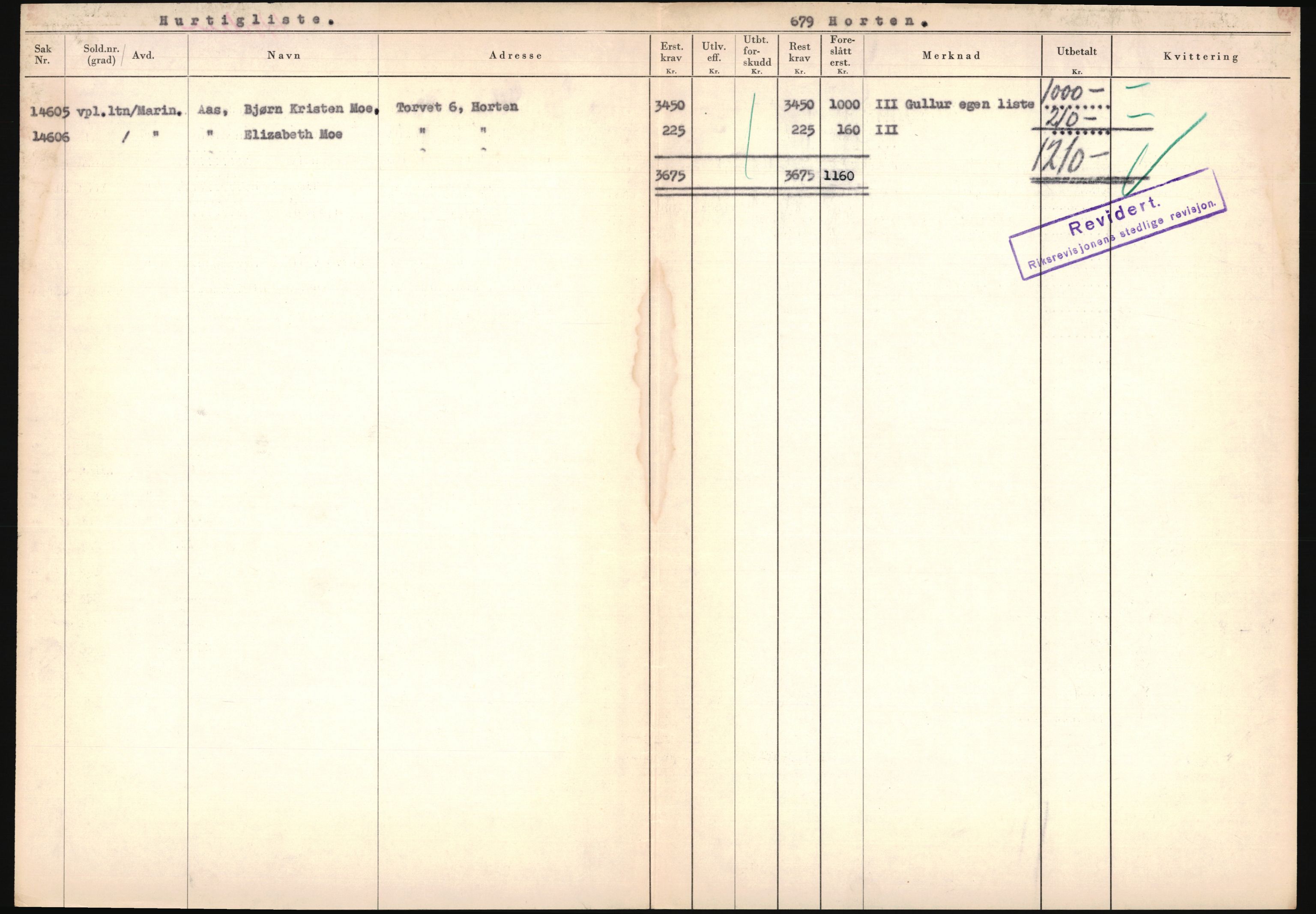 Justisdepartementet, Oppgjørsavdelingen, AV/RA-S-1056/G/Ga/L0005: Anvisningsliste nr. 385-388, 390-410, 662-725, 728-732, 736-740 og 1106-1140 over utbetalte effektsaker, 1940-1942, p. 985