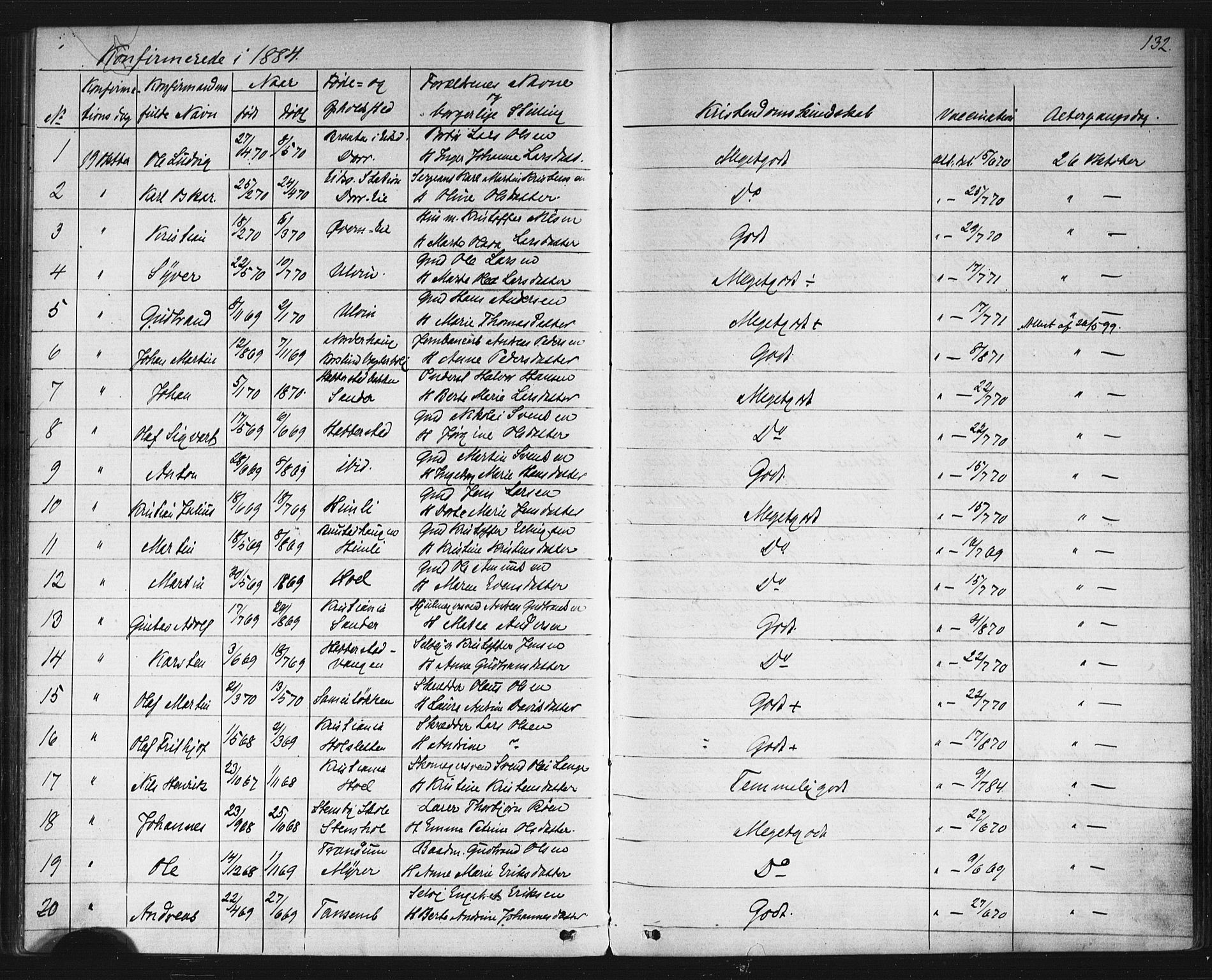 Eidsvoll prestekontor Kirkebøker, AV/SAO-A-10888/G/Gb/L0002: Parish register (copy) no. II 2, 1877-1897, p. 132