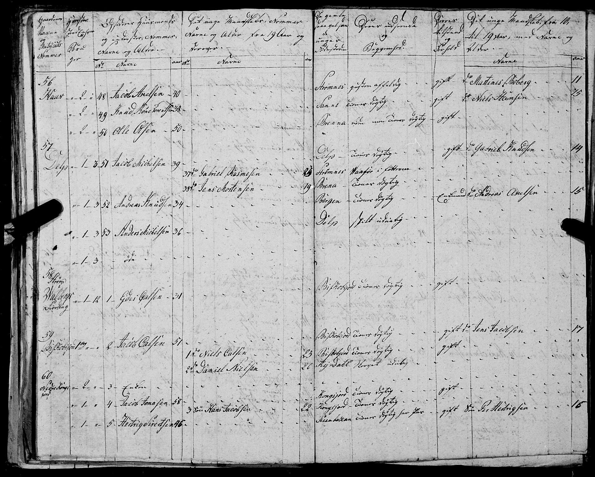 Fylkesmannen i Nordland, AV/SAT-A-0499/1.1/R/Ra/L0025: --, 1806-1836, p. 319