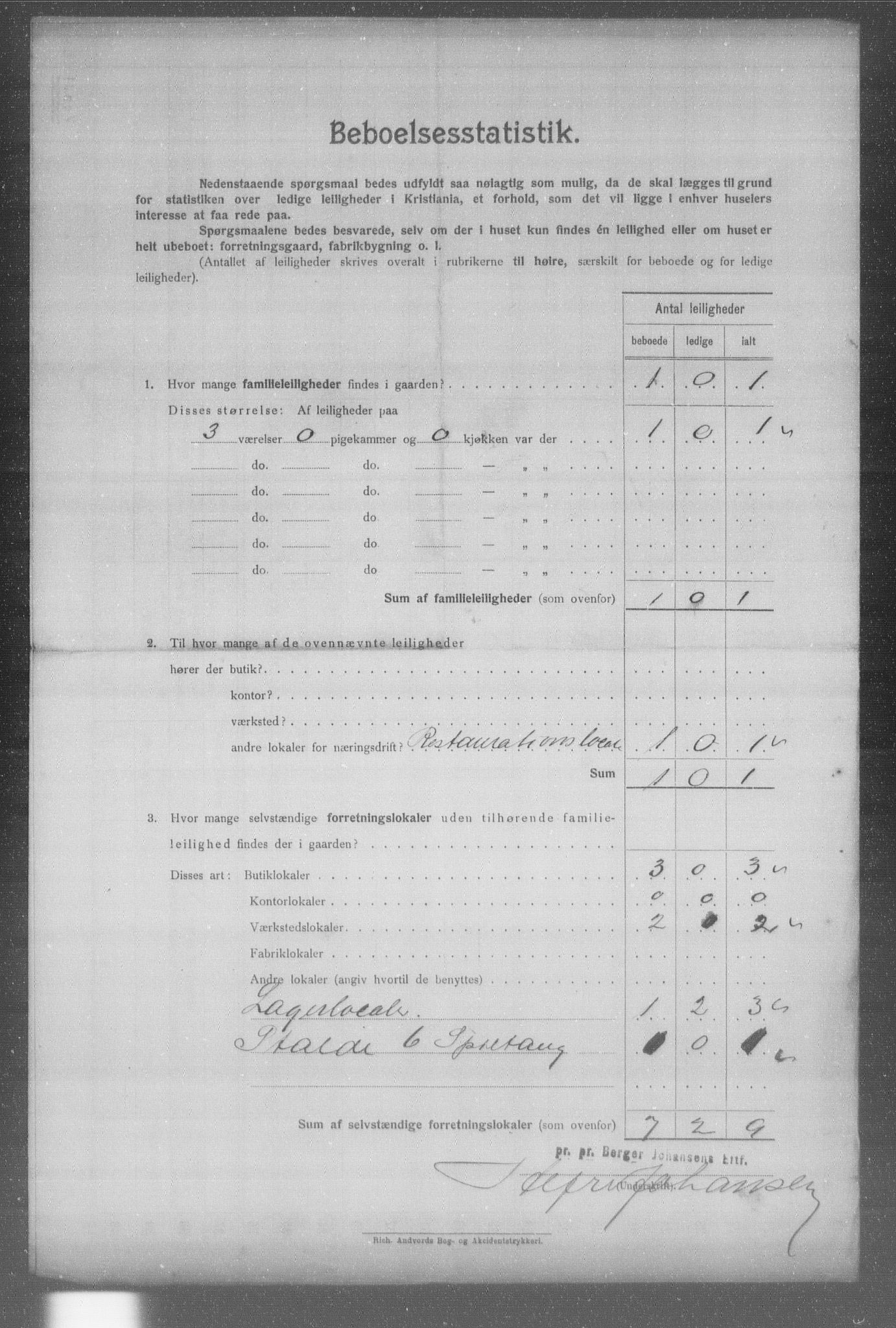 OBA, Municipal Census 1904 for Kristiania, 1904, p. 3556