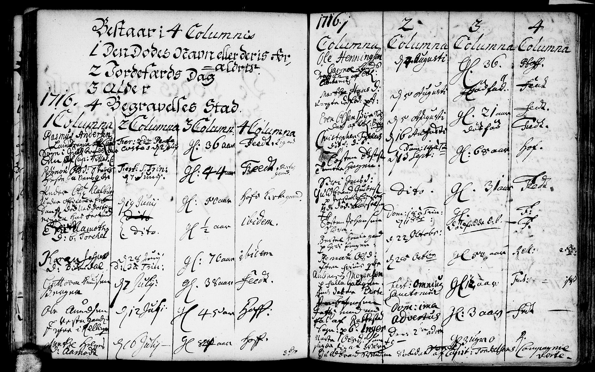 Fet prestekontor Kirkebøker, AV/SAO-A-10370a/F/Fa/L0002: Parish register (official) no. I 2, 1716-1815, p. 74