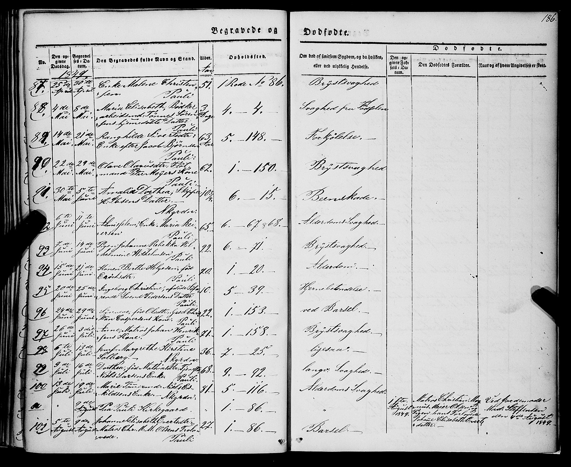 Nykirken Sokneprestembete, AV/SAB-A-77101/H/Haa/L0041: Parish register (official) no. E 1, 1833-1850, p. 186