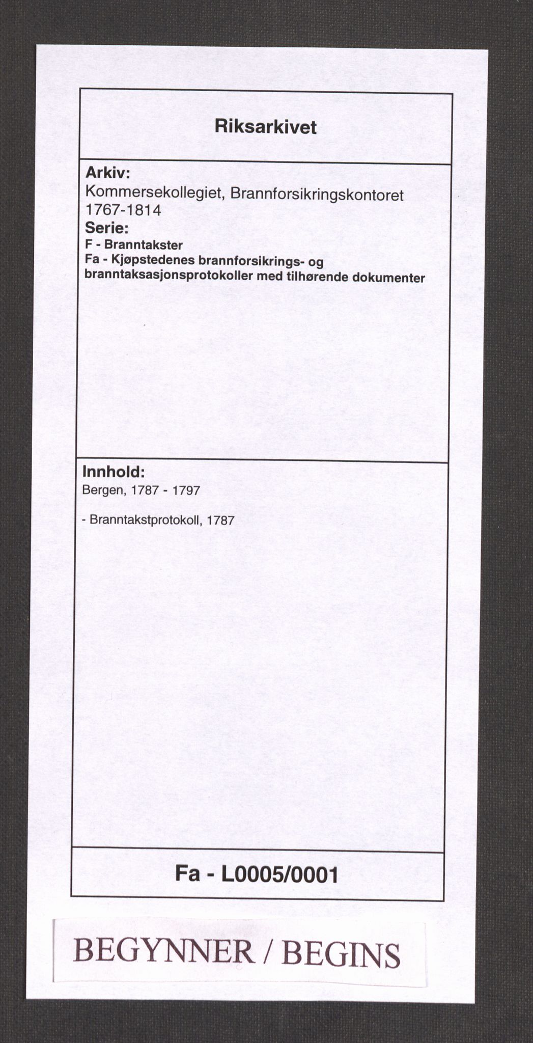 Kommersekollegiet, Brannforsikringskontoret 1767-1814, AV/RA-EA-5458/F/Fa/L0005/0001: Bergen / Branntakstprotokoll, 1787