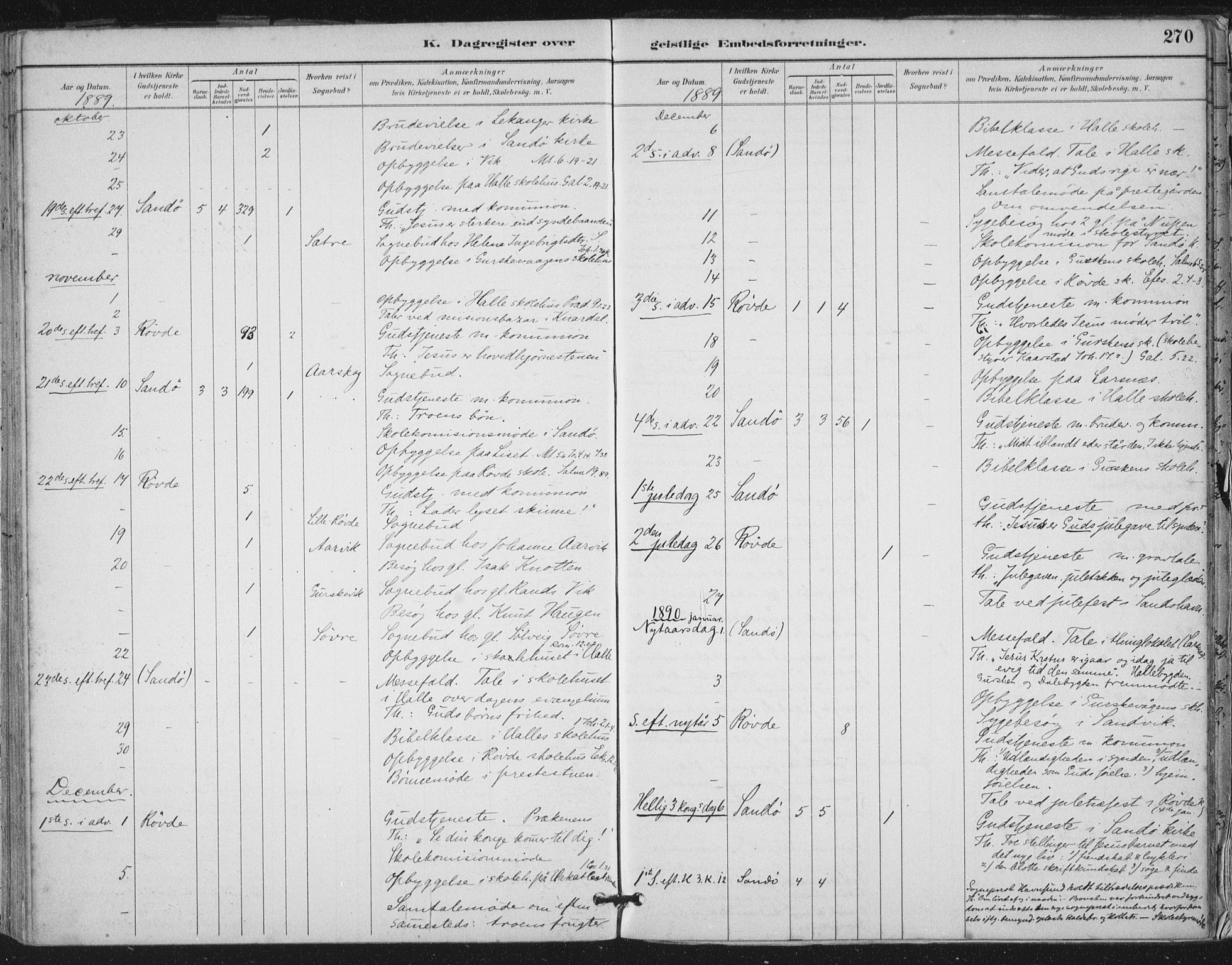 Ministerialprotokoller, klokkerbøker og fødselsregistre - Møre og Romsdal, AV/SAT-A-1454/503/L0037: Parish register (official) no. 503A05, 1884-1900, p. 270