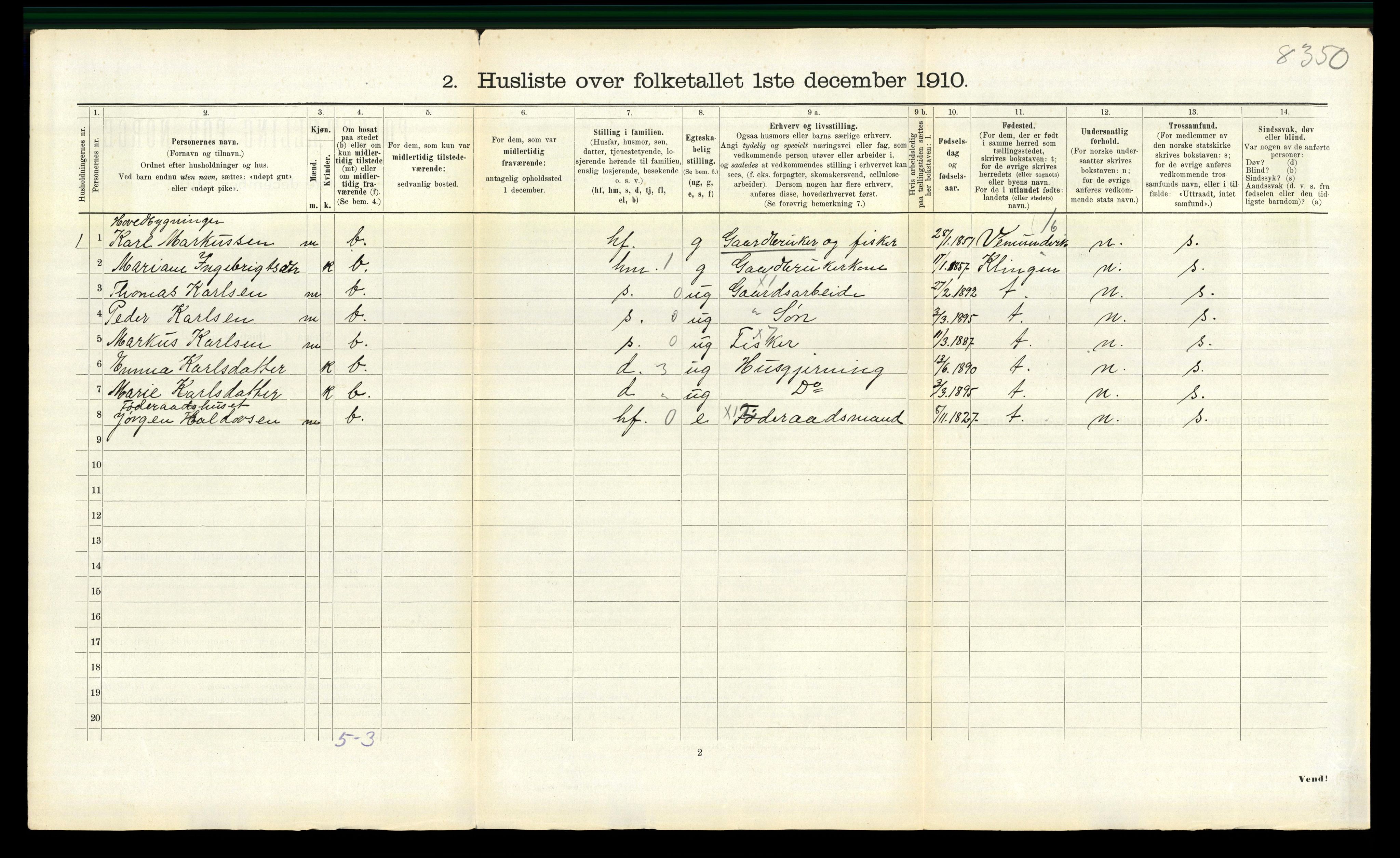 RA, 1910 census for Fosnes, 1910, p. 740