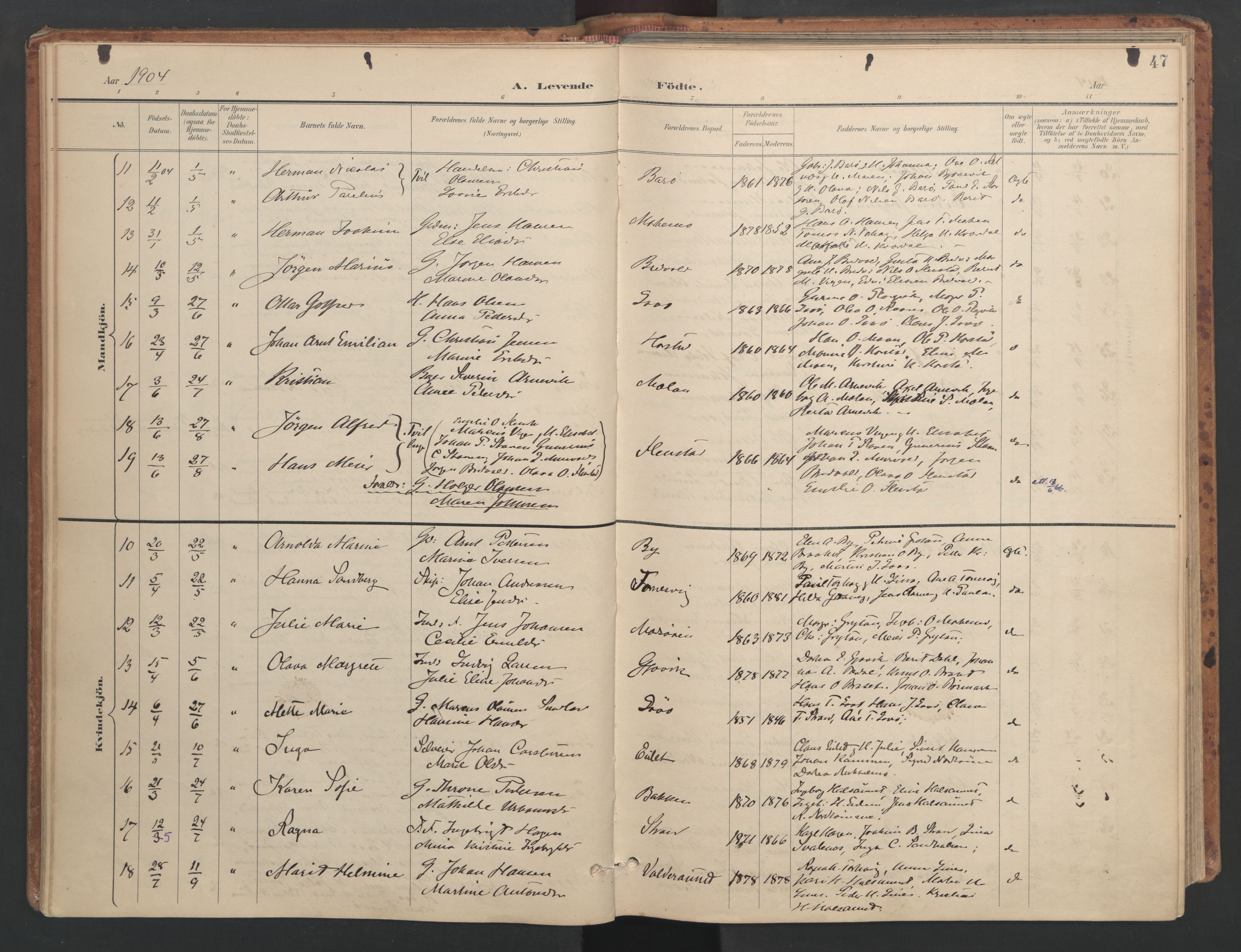 Ministerialprotokoller, klokkerbøker og fødselsregistre - Sør-Trøndelag, SAT/A-1456/655/L0681: Parish register (official) no. 655A10, 1895-1907, p. 47