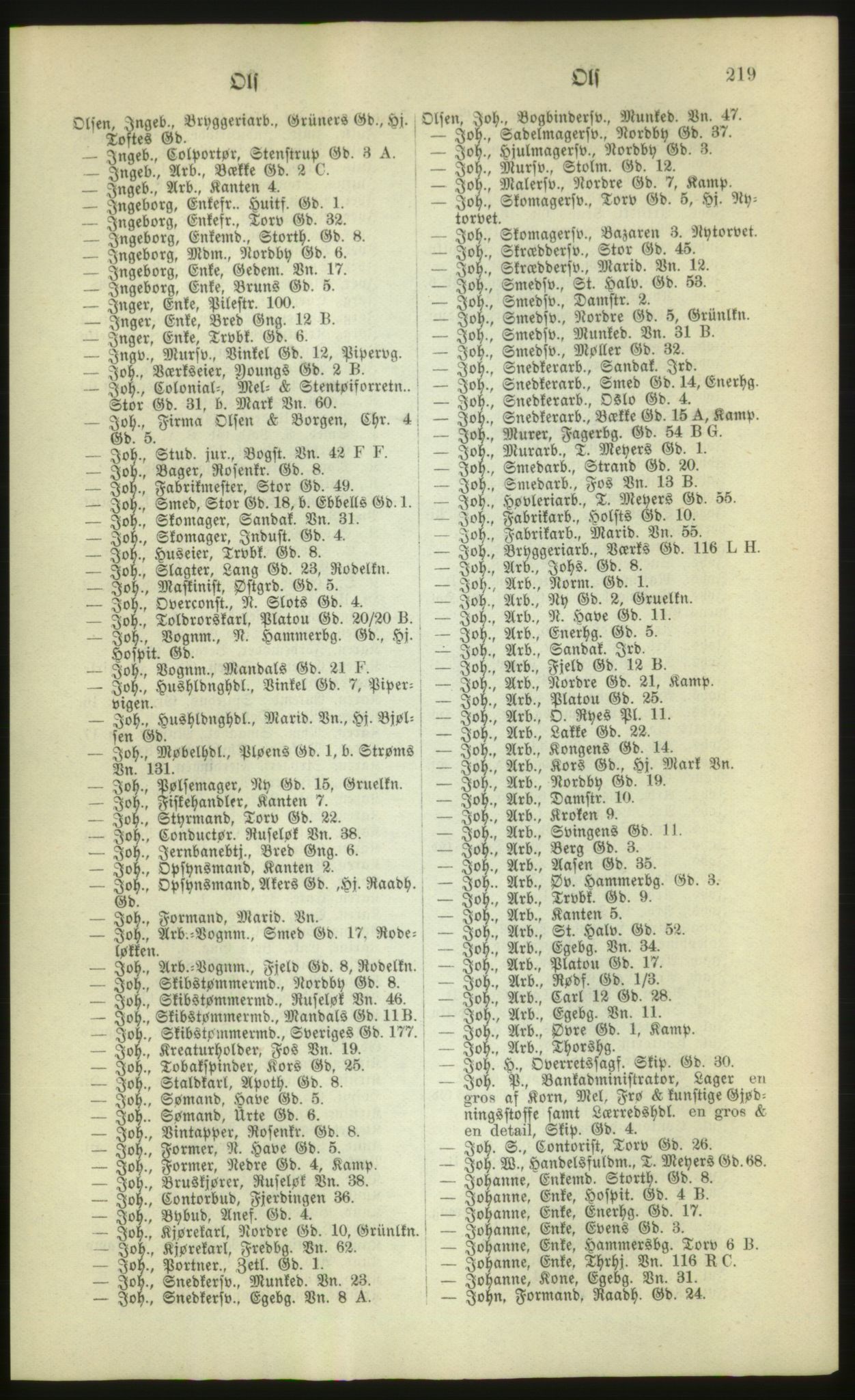 Kristiania/Oslo adressebok, PUBL/-, 1880, p. 219