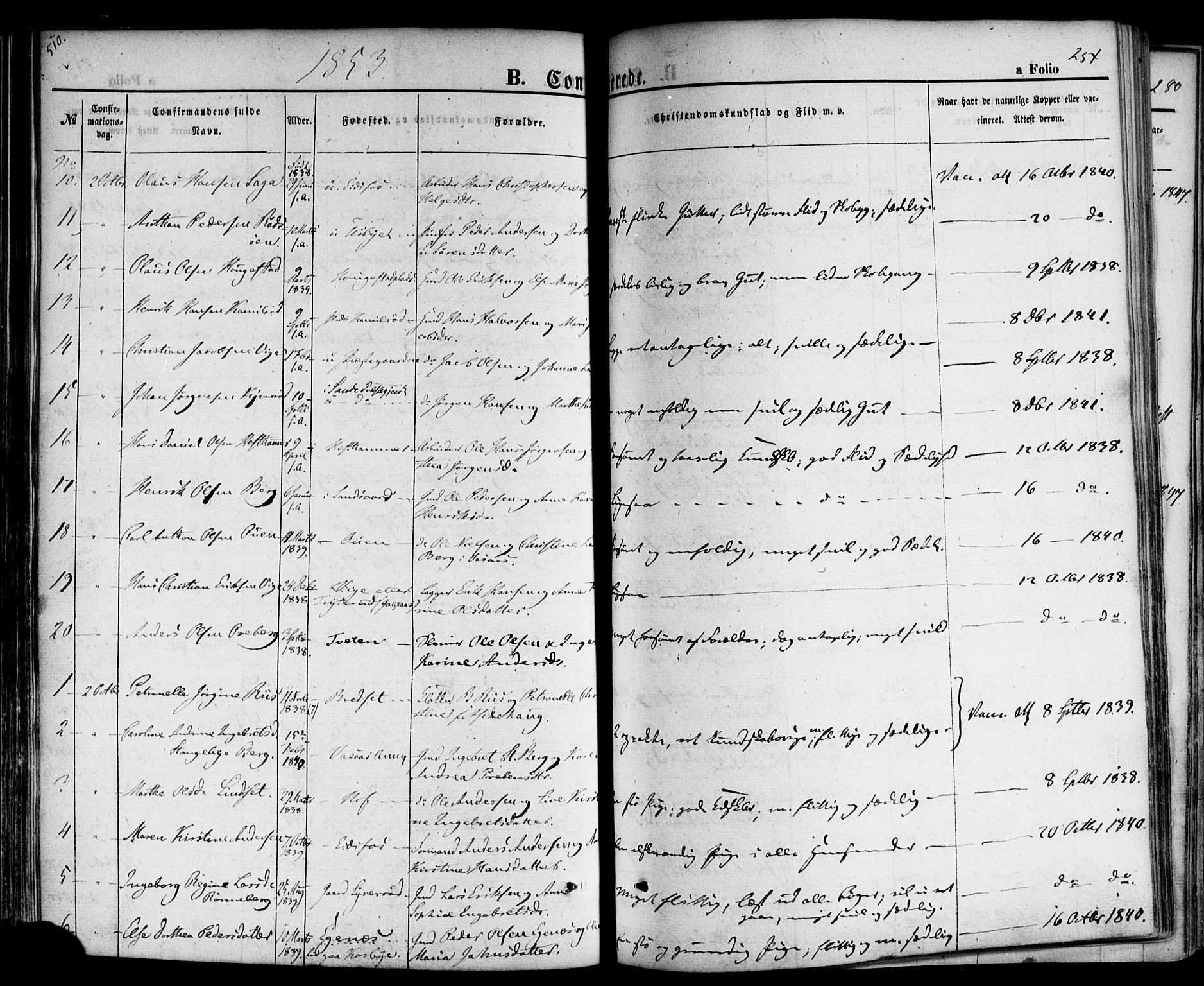 Hof kirkebøker, AV/SAKO-A-64/F/Fa/L0006: Parish register (official) no. I 6, 1851-1877, p. 254