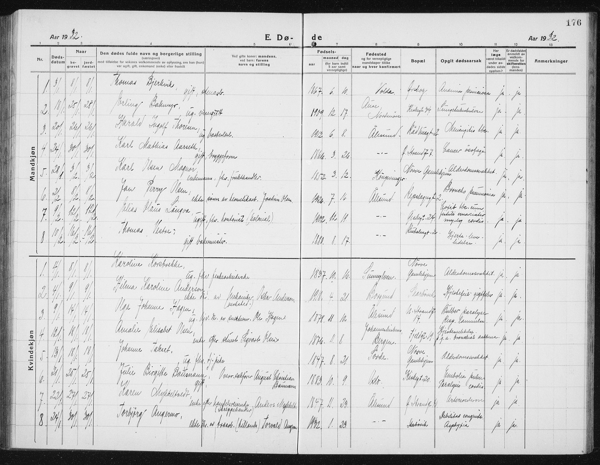 Ministerialprotokoller, klokkerbøker og fødselsregistre - Møre og Romsdal, SAT/A-1454/529/L0474: Parish register (copy) no. 529C11, 1918-1938, p. 176