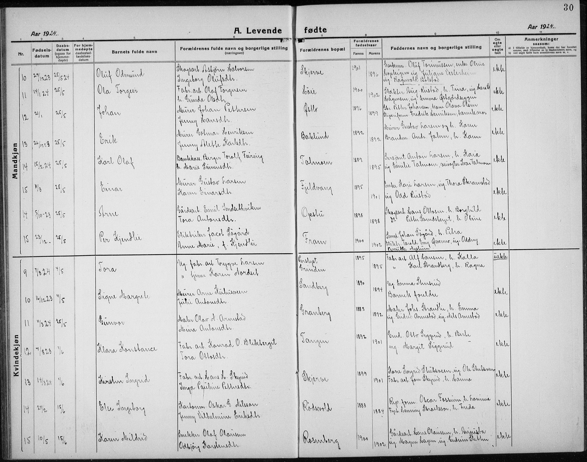 Åmot prestekontor, Hedmark, SAH/PREST-056/H/Ha/Hab/L0005: Parish register (copy) no. 5, 1921-1934, p. 30