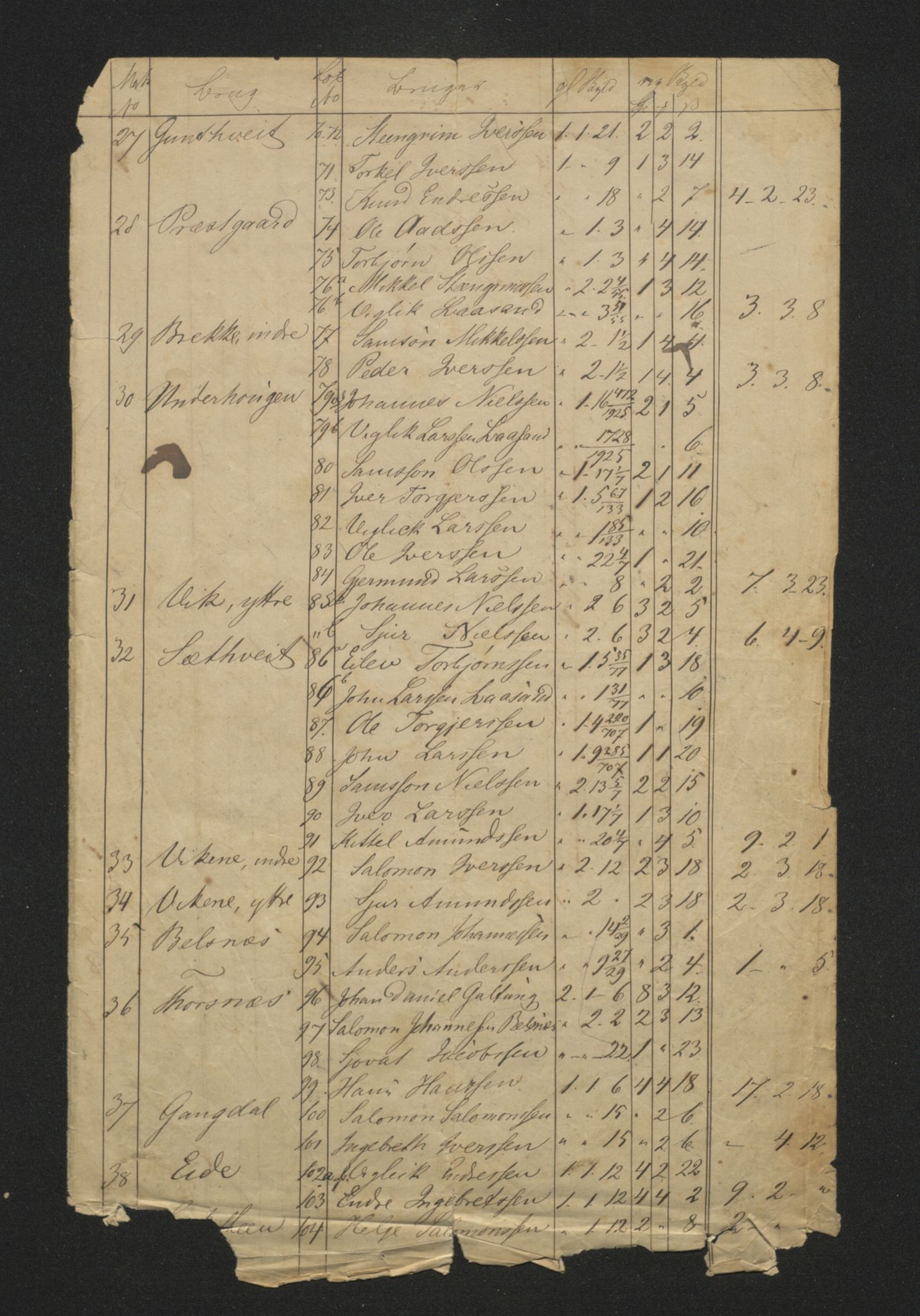 Jondal kommune. Herredskommisjonen av 1863, IKAH/1227-181/A/Aa/L0001: Møtebok for Jondal herredskommisjon, 1864