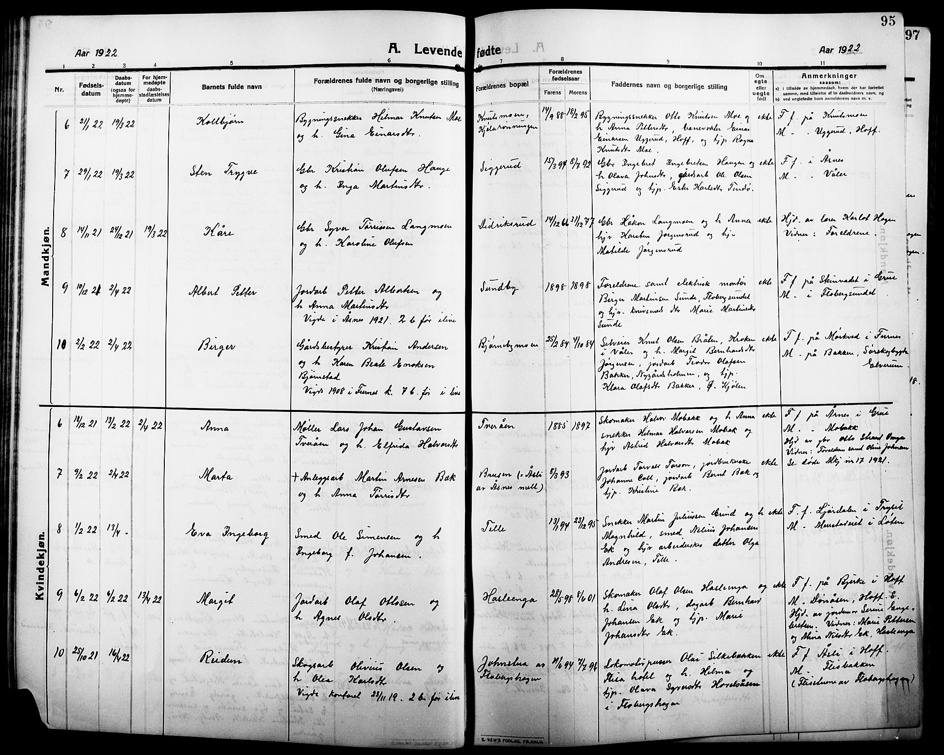 Åsnes prestekontor, AV/SAH-PREST-042/H/Ha/Hab/L0007: Parish register (copy) no. 7, 1909-1926, p. 95