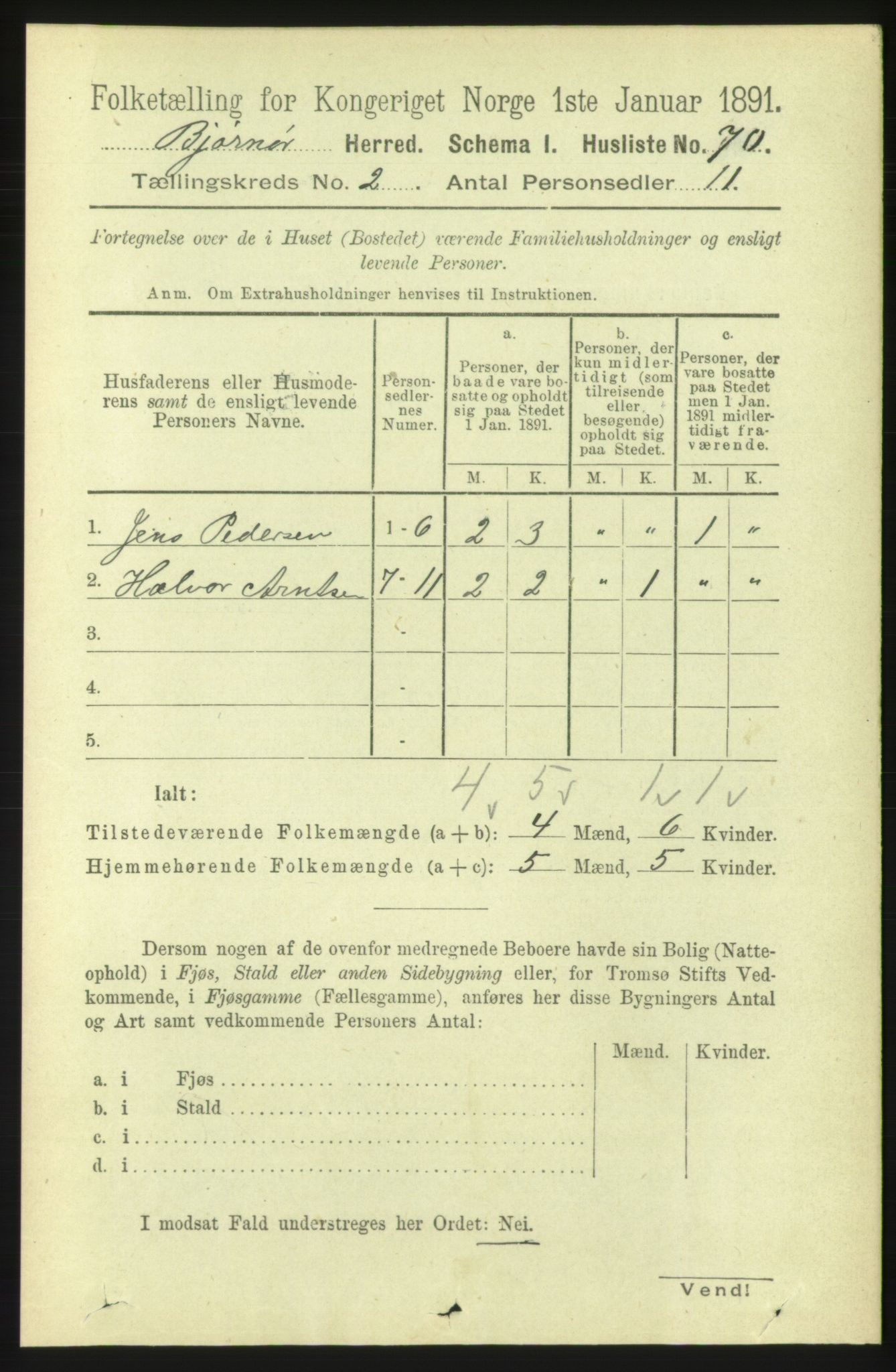 RA, 1891 census for 1632 Bjørnør, 1891, p. 624