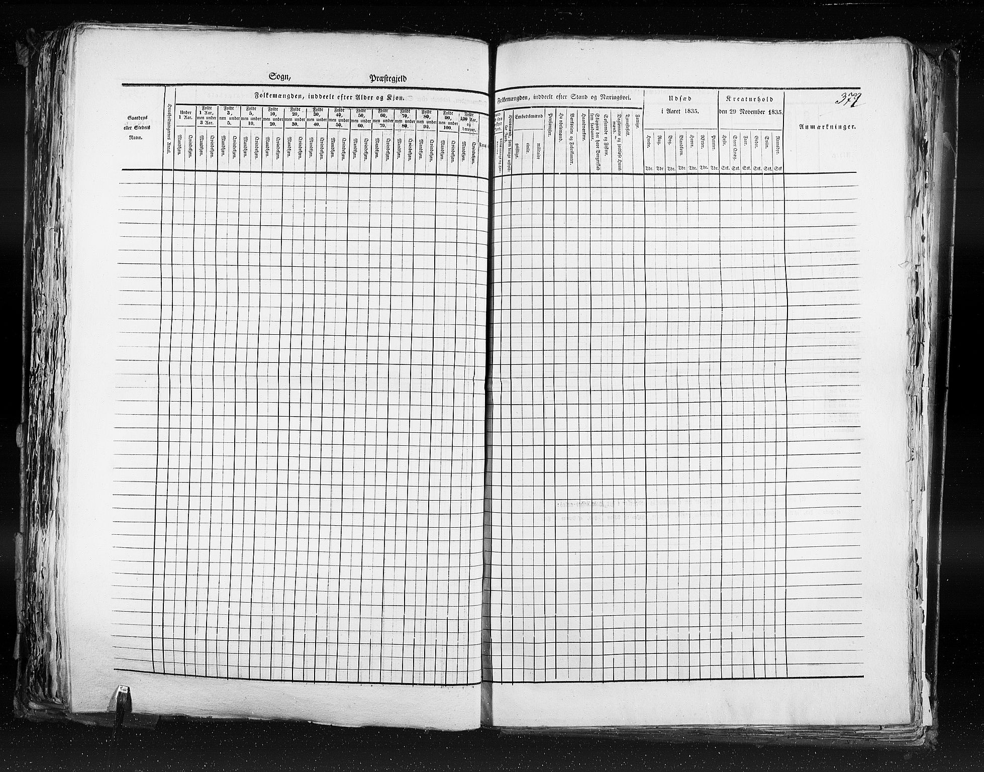 RA, Census 1835, vol. 9: Nordre Trondhjem amt, Nordland amt og Finnmarken amt, 1835, p. 379