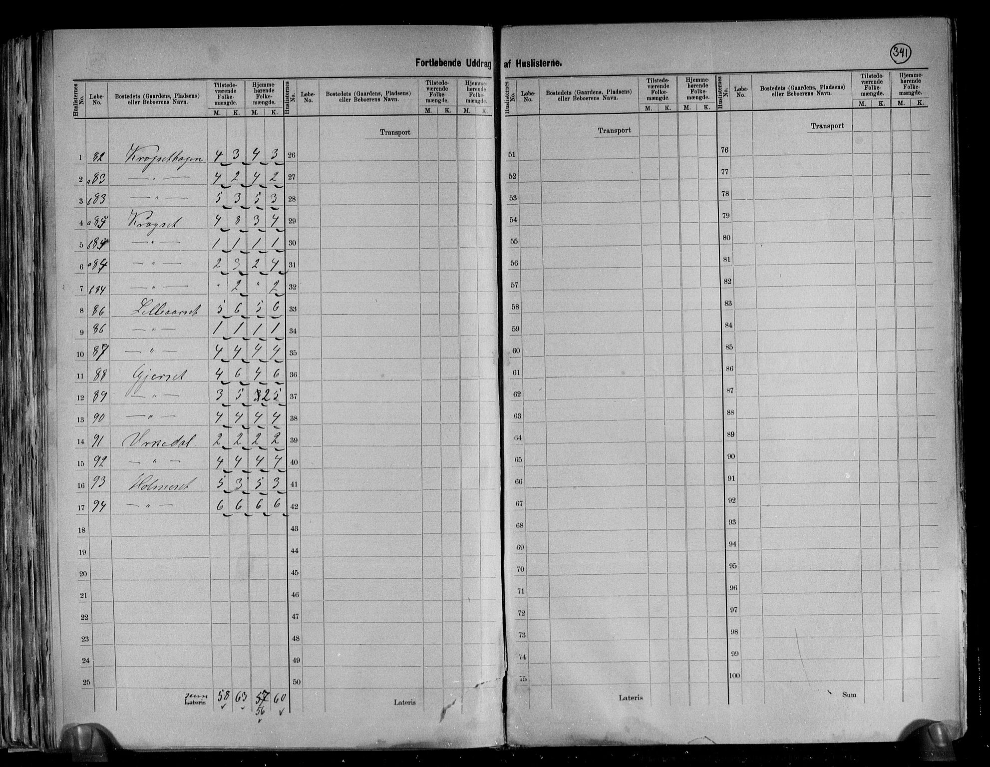 RA, 1891 census for 1531 Borgund, 1891, p. 52