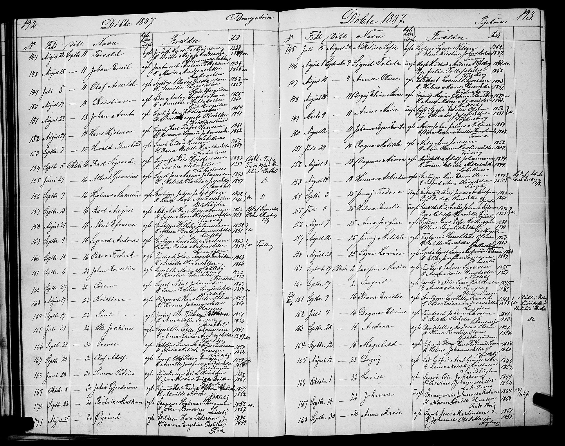 Glemmen prestekontor Kirkebøker, SAO/A-10908/G/Ga/L0005: Parish register (copy) no. 5, 1876-1893, p. 192-193