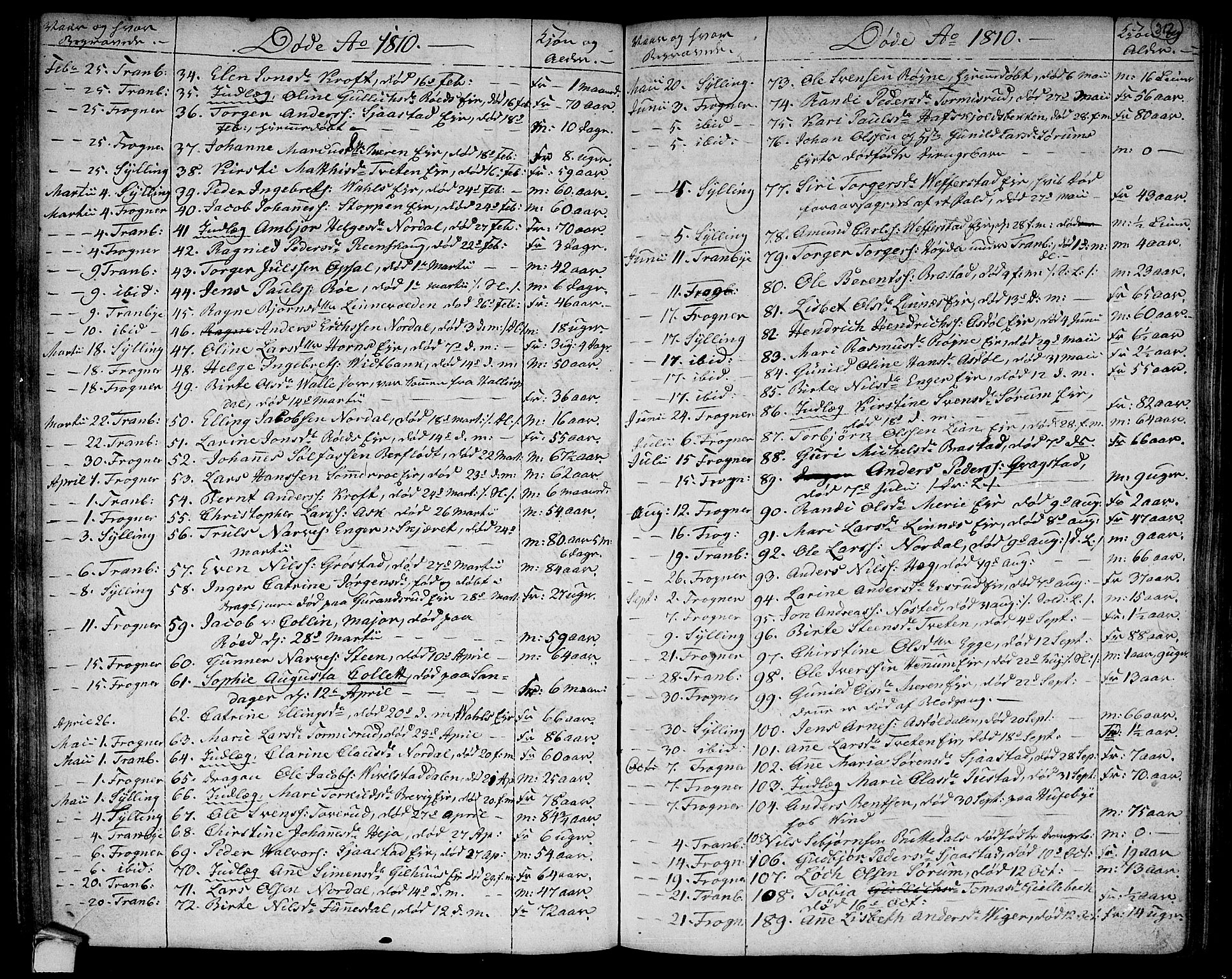 Lier kirkebøker, AV/SAKO-A-230/F/Fa/L0007: Parish register (official) no. I 7, 1794-1813, p. 312