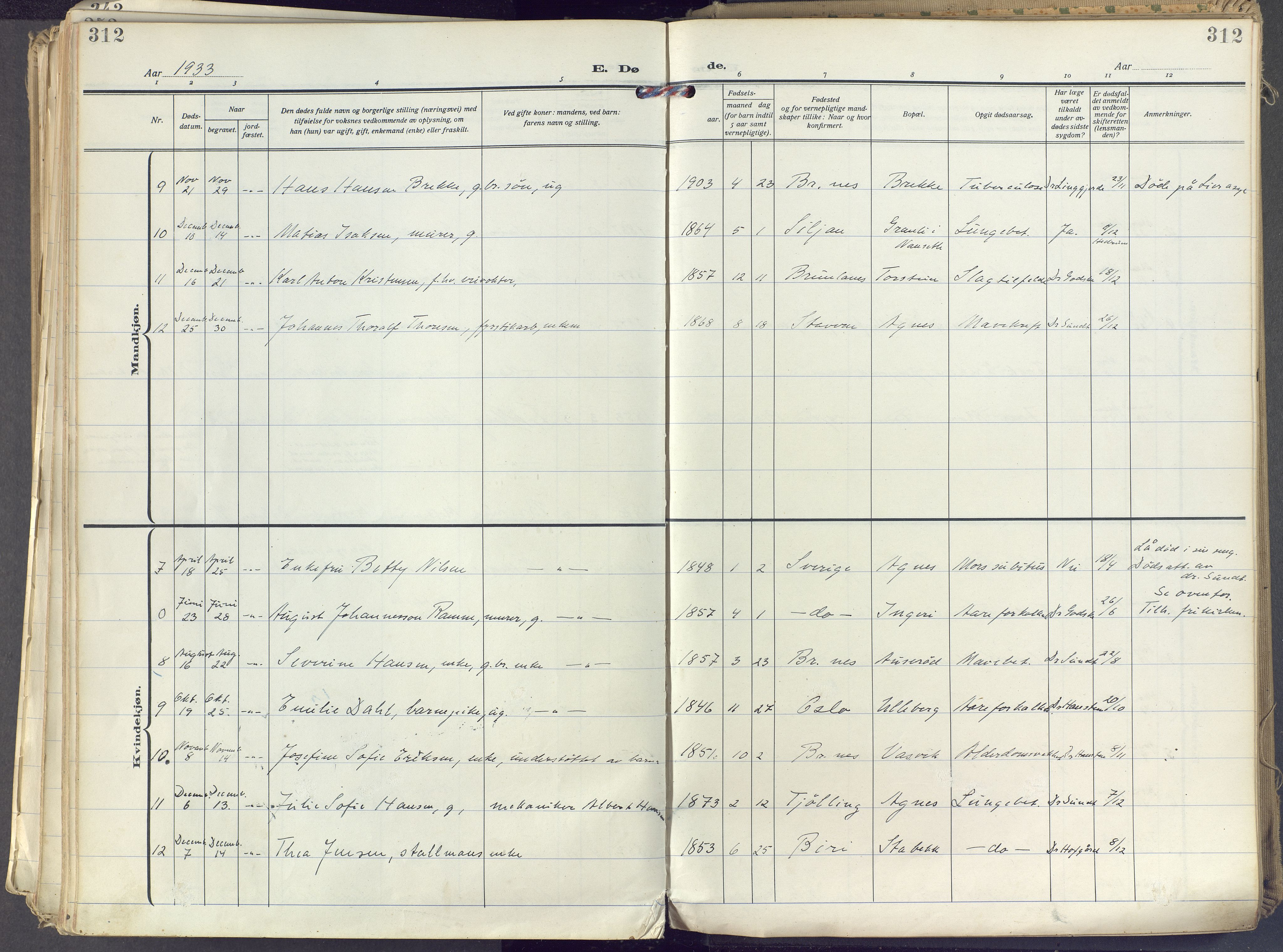 Brunlanes kirkebøker, AV/SAKO-A-342/F/Fc/L0004: Parish register (official) no. III 4, 1923-1943, p. 312