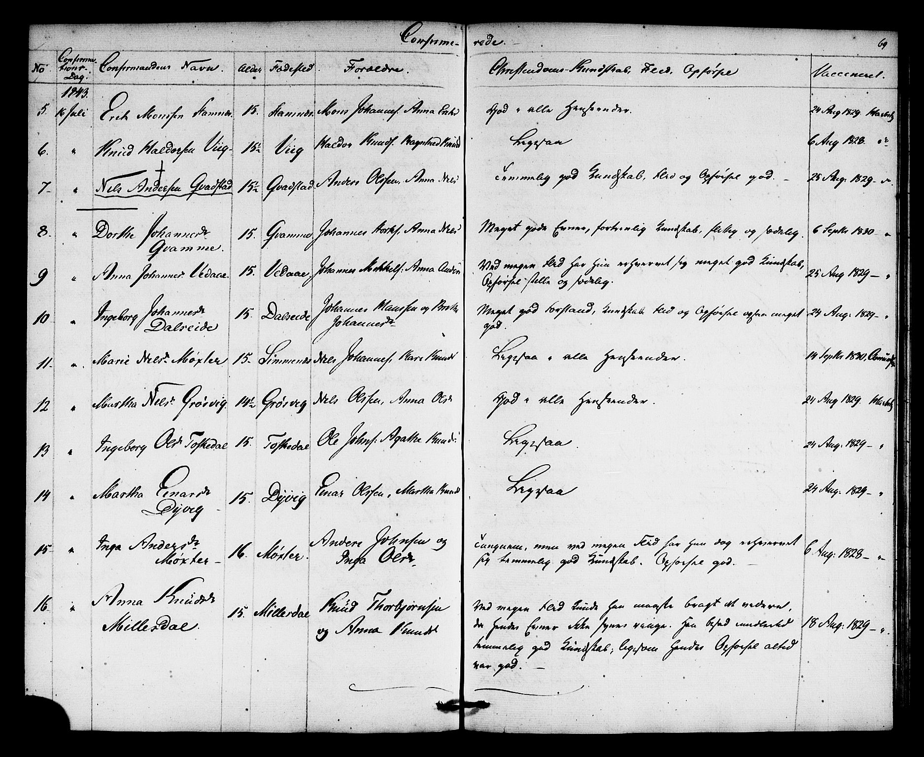 Haus sokneprestembete, SAB/A-75601: Curate's parish register no. A 2, 1841-1850, p. 69