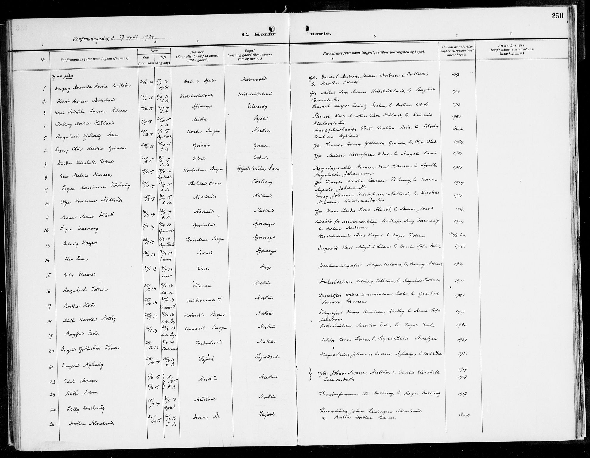 Fana Sokneprestembete, AV/SAB-A-75101/H/Haa/Haaj/L0001: Parish register (official) no. J 1, 1921-1935, p. 250