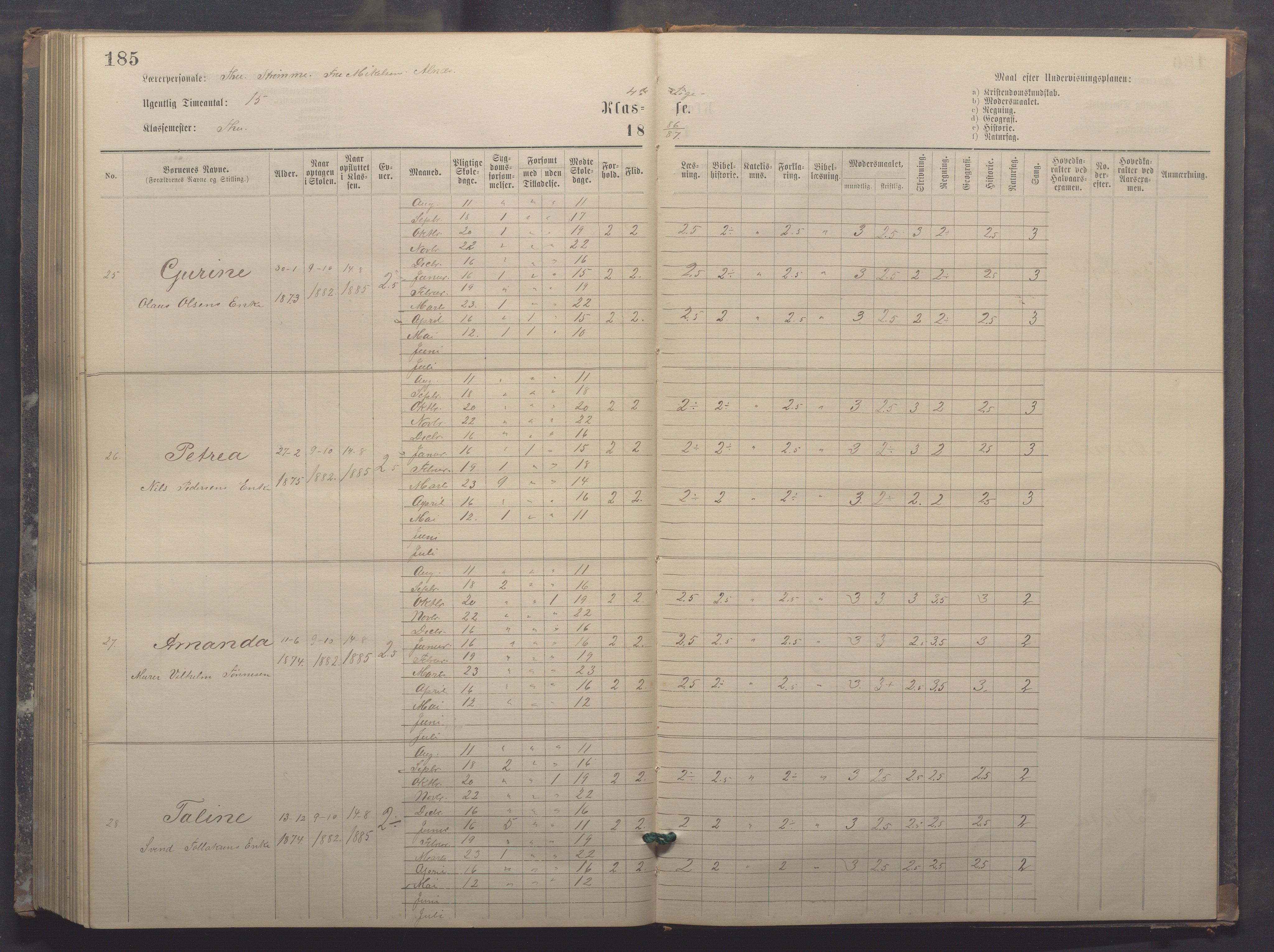 Egersund kommune (Ladested) - Egersund almueskole/folkeskole, IKAR/K-100521/H/L0017: Skoleprotokoll - Almueskolen, 5./6. klasse, 1877-1887, p. 185