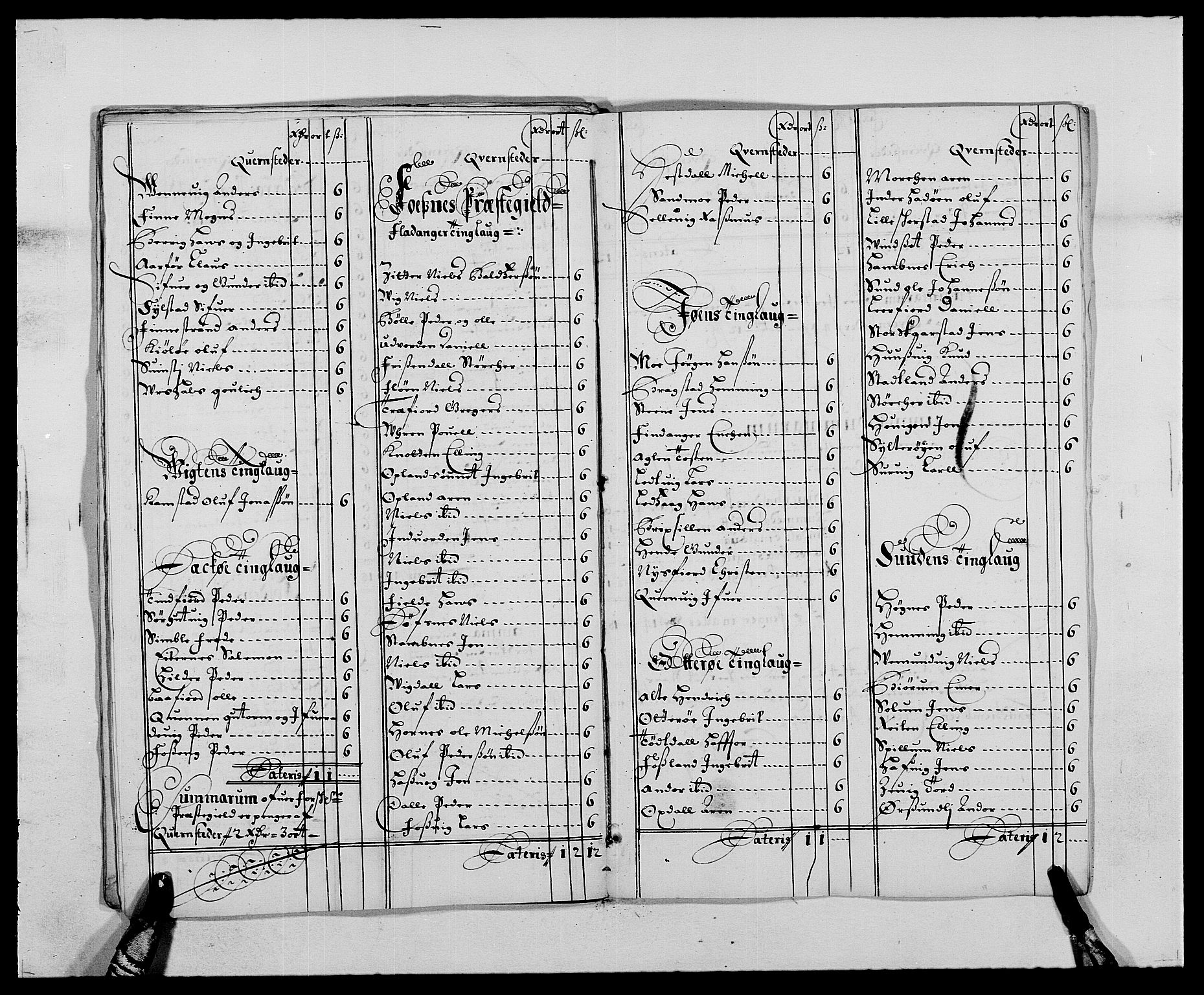 Rentekammeret inntil 1814, Reviderte regnskaper, Fogderegnskap, AV/RA-EA-4092/R64/L4422: Fogderegnskap Namdal, 1687-1689, p. 15