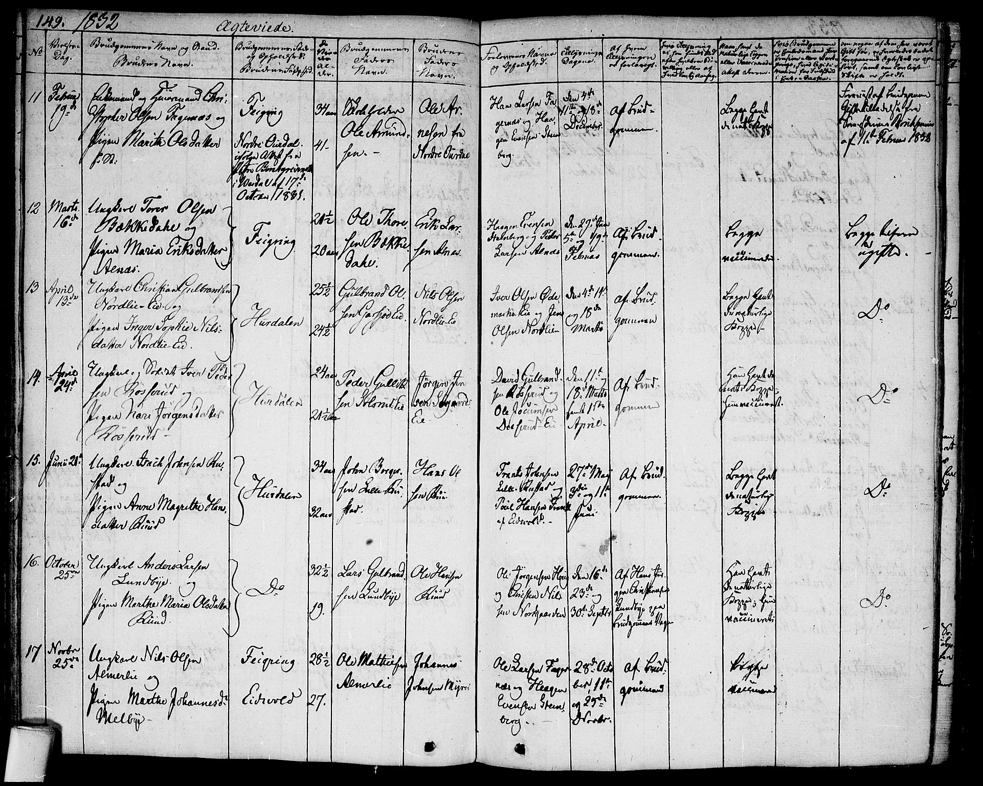 Hurdal prestekontor Kirkebøker, AV/SAO-A-10889/F/Fa/L0004: Parish register (official) no. I 4, 1828-1845, p. 149