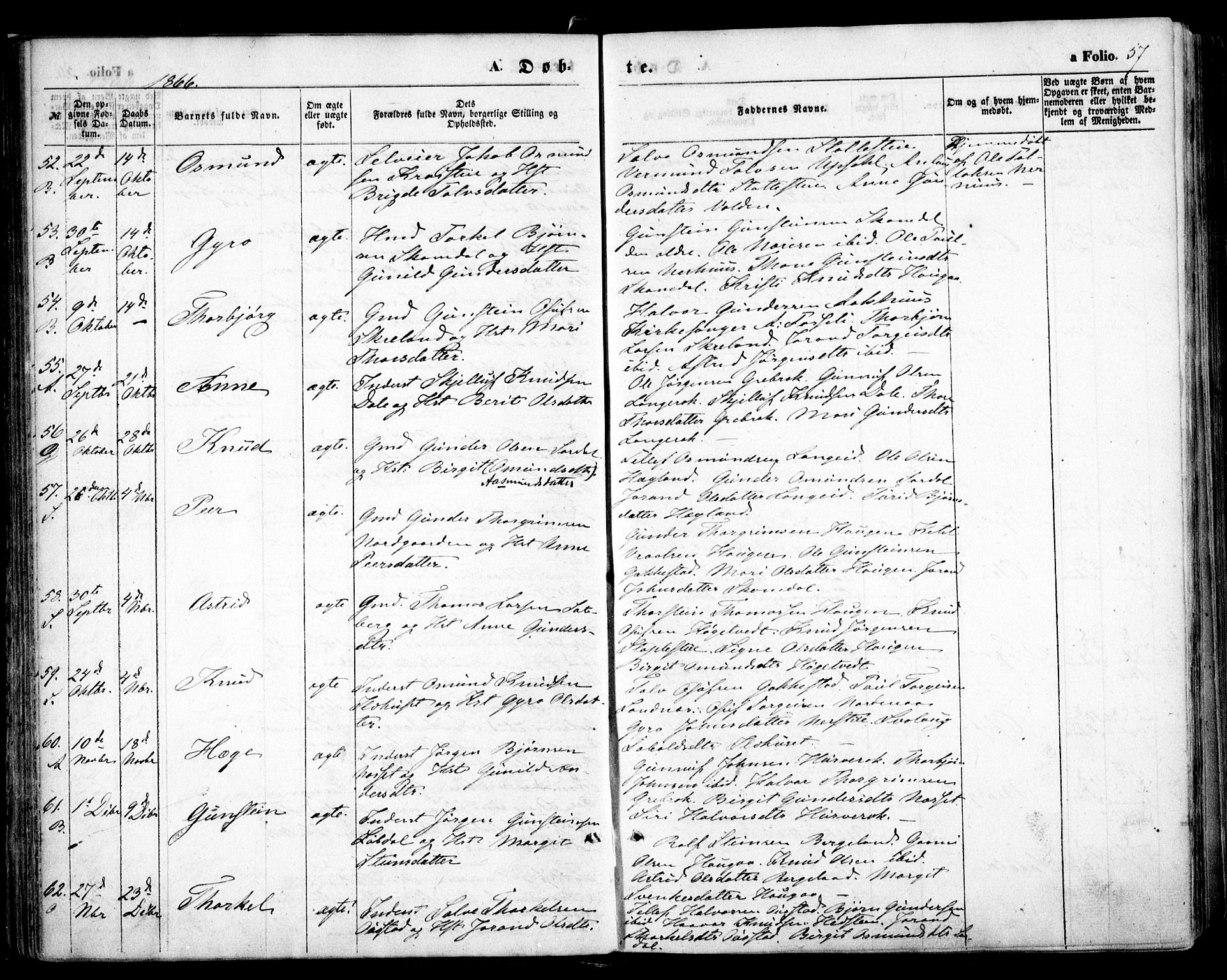 Bygland sokneprestkontor, SAK/1111-0006/F/Fa/Fab/L0005: Parish register (official) no. A 5, 1859-1873, p. 57