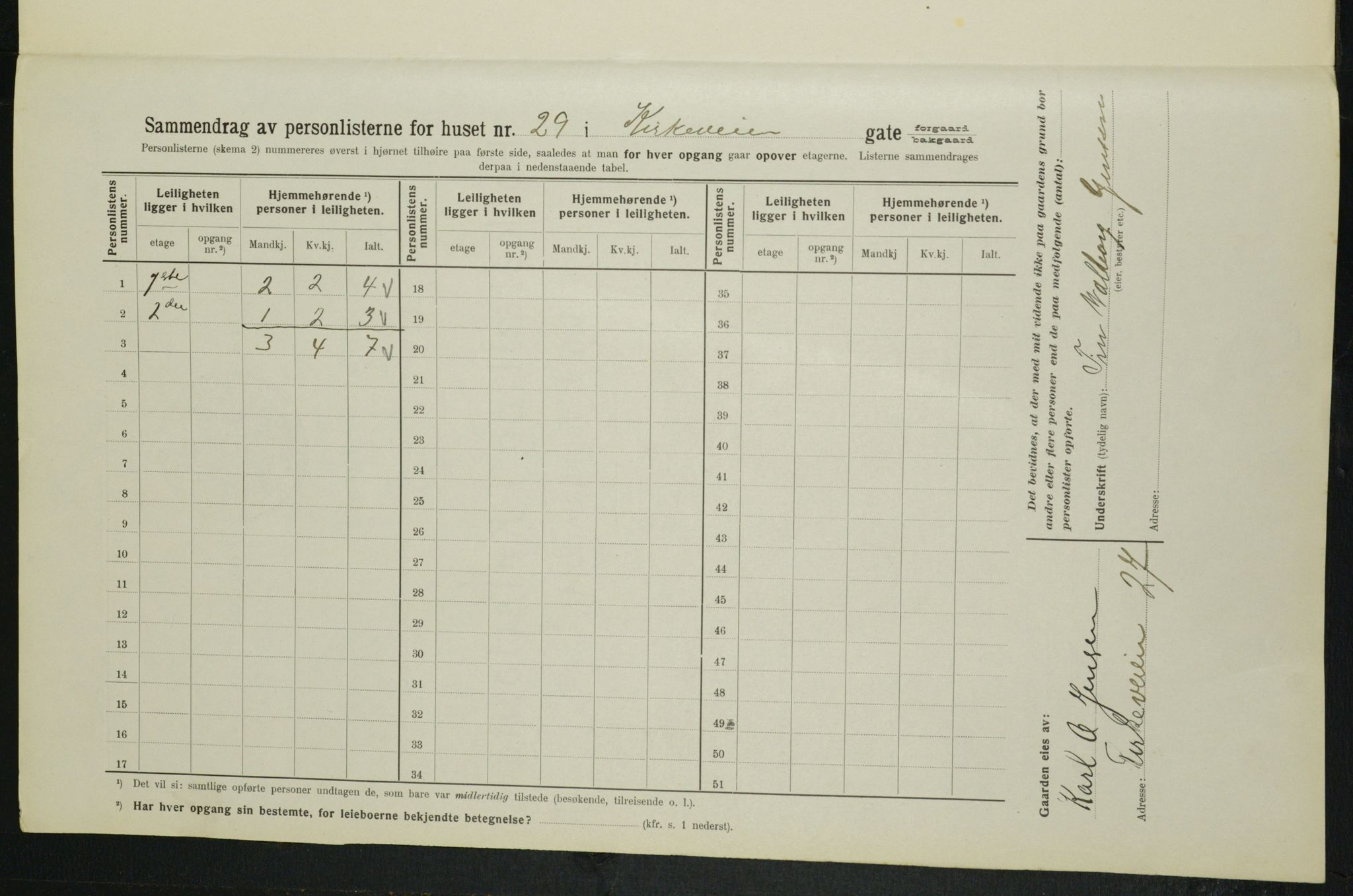 OBA, Municipal Census 1914 for Kristiania, 1914, p. 50909