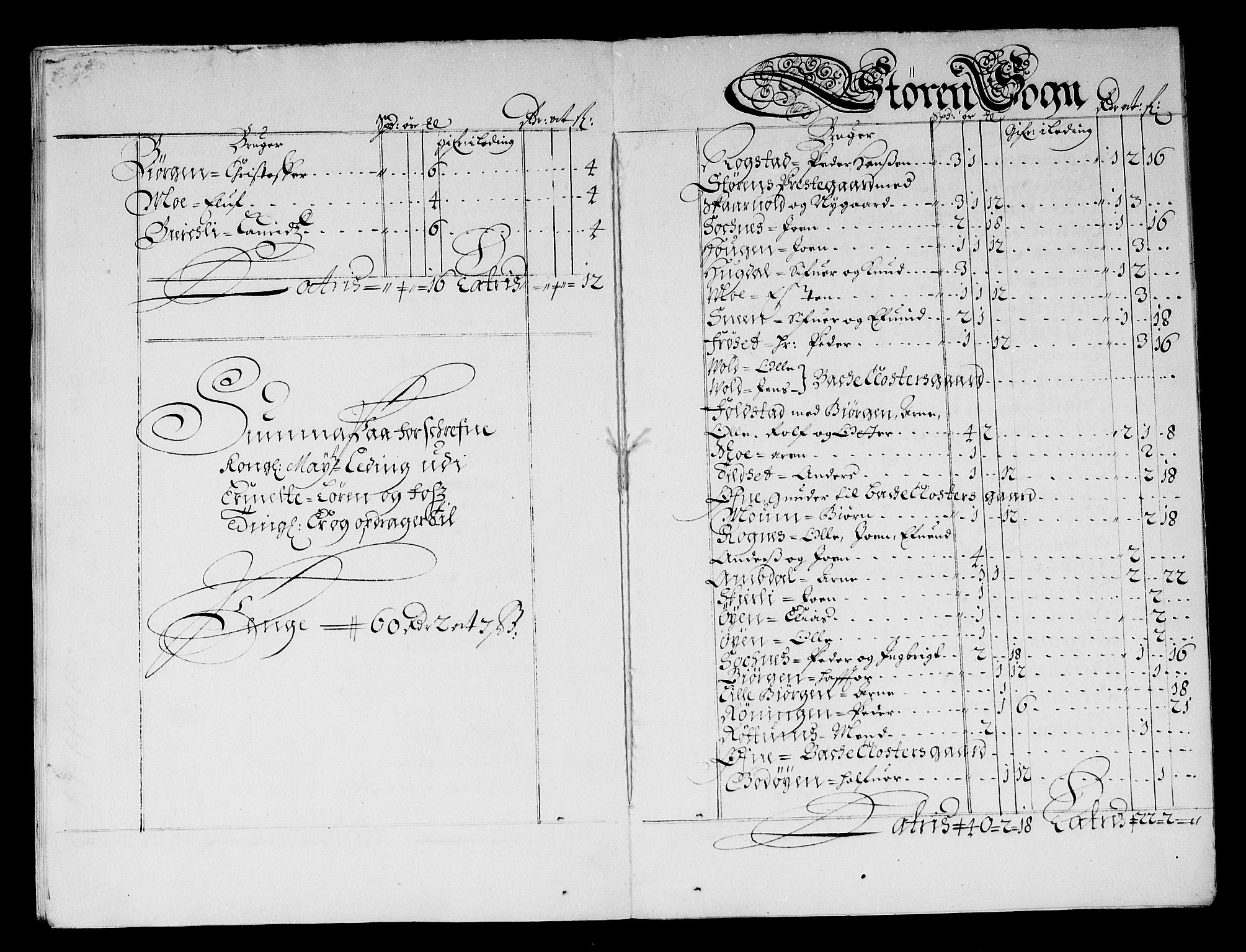 Rentekammeret inntil 1814, Reviderte regnskaper, Stiftamtstueregnskaper, Trondheim stiftamt og Nordland amt, RA/EA-6044/R/Rf/L0059: Trondheim stiftamt, 1680