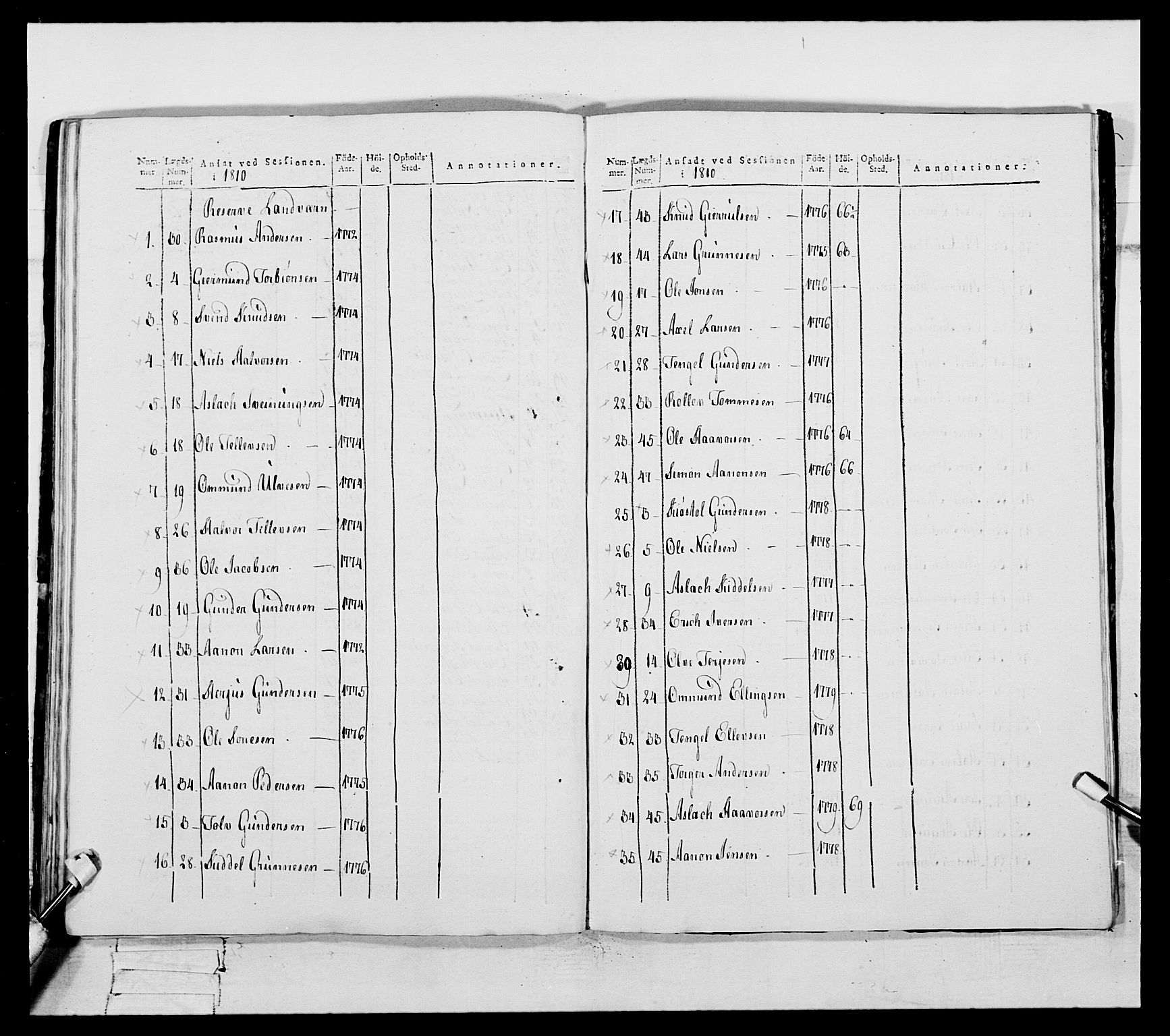 Generalitets- og kommissariatskollegiet, Det kongelige norske kommissariatskollegium, AV/RA-EA-5420/E/Eh/L0112: Vesterlenske nasjonale infanteriregiment, 1812, p. 509