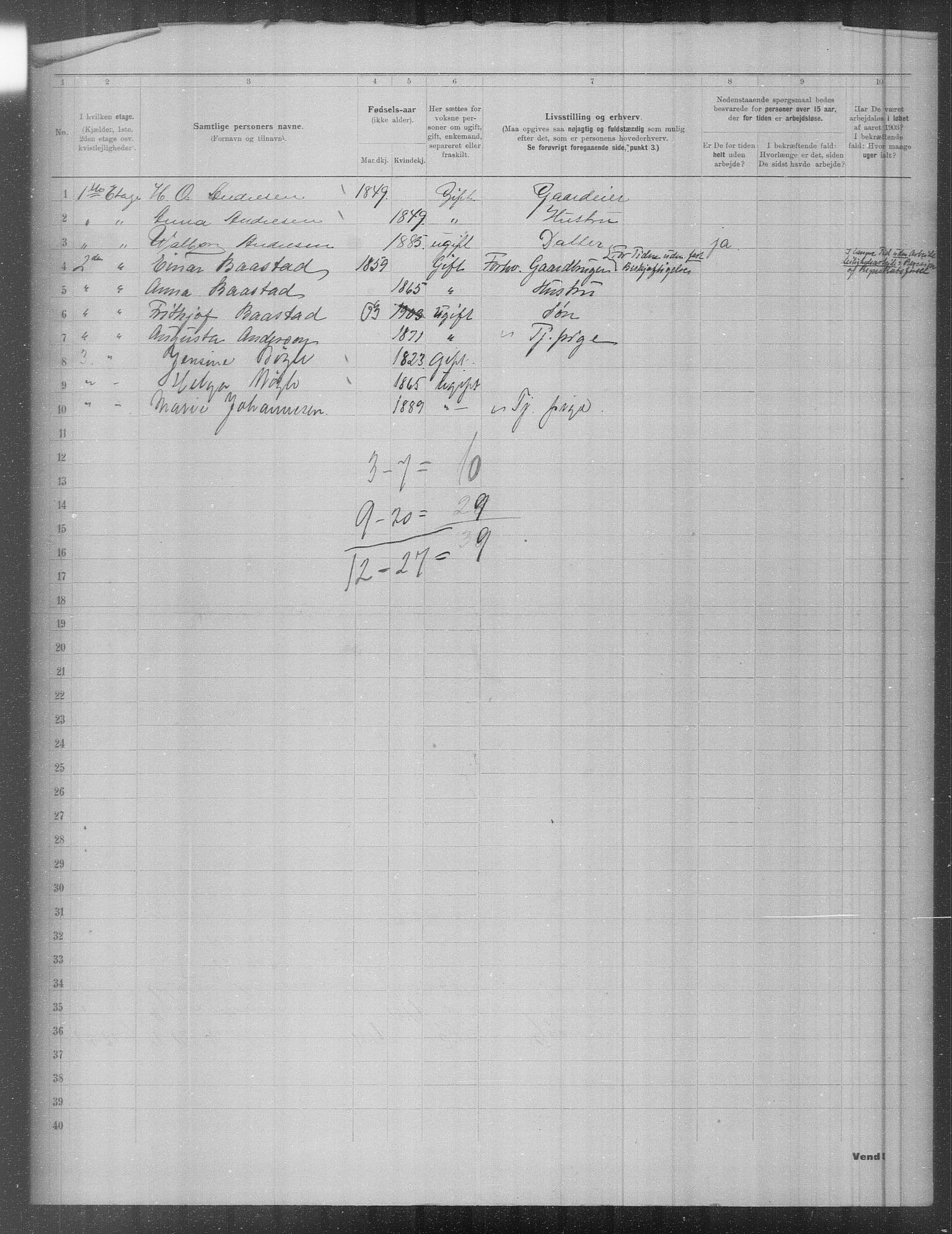 OBA, Municipal Census 1903 for Kristiania, 1903, p. 2461